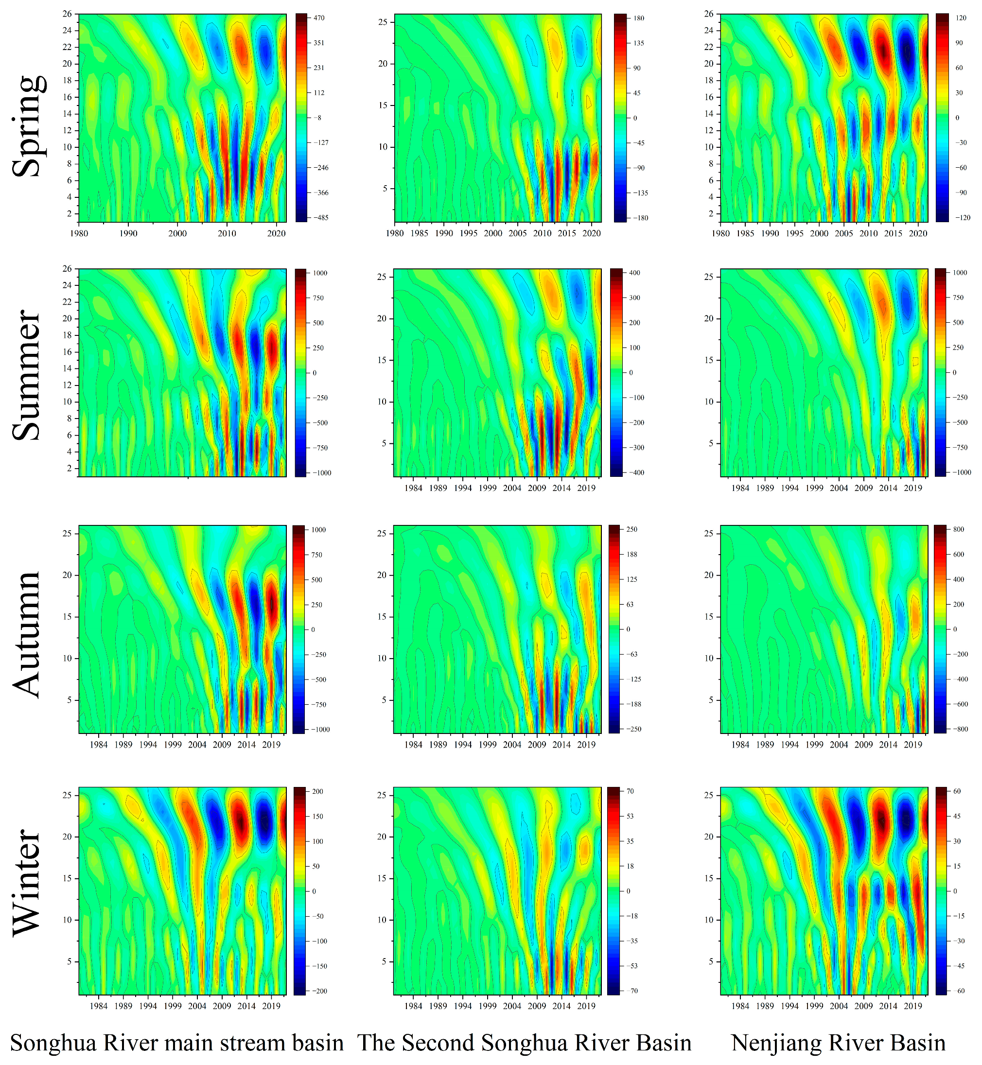 Sustainability 17 08459 g017 Sustainability 17 08459 g017