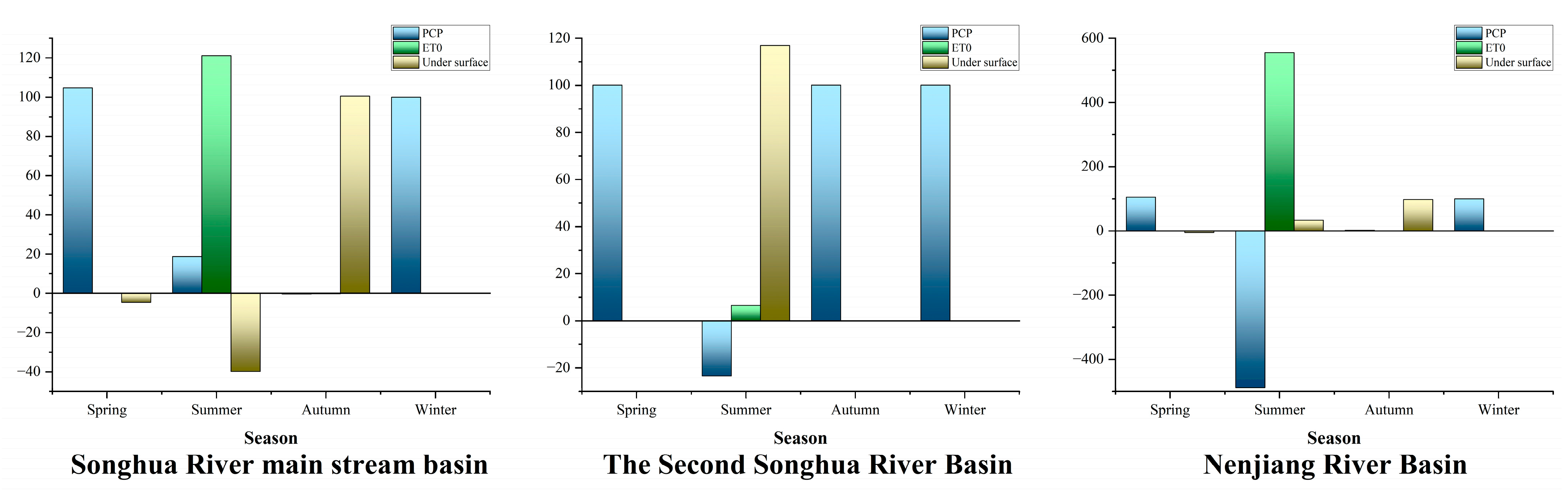 Sustainability 17 08459 g019 Sustainability 17 08459 g019