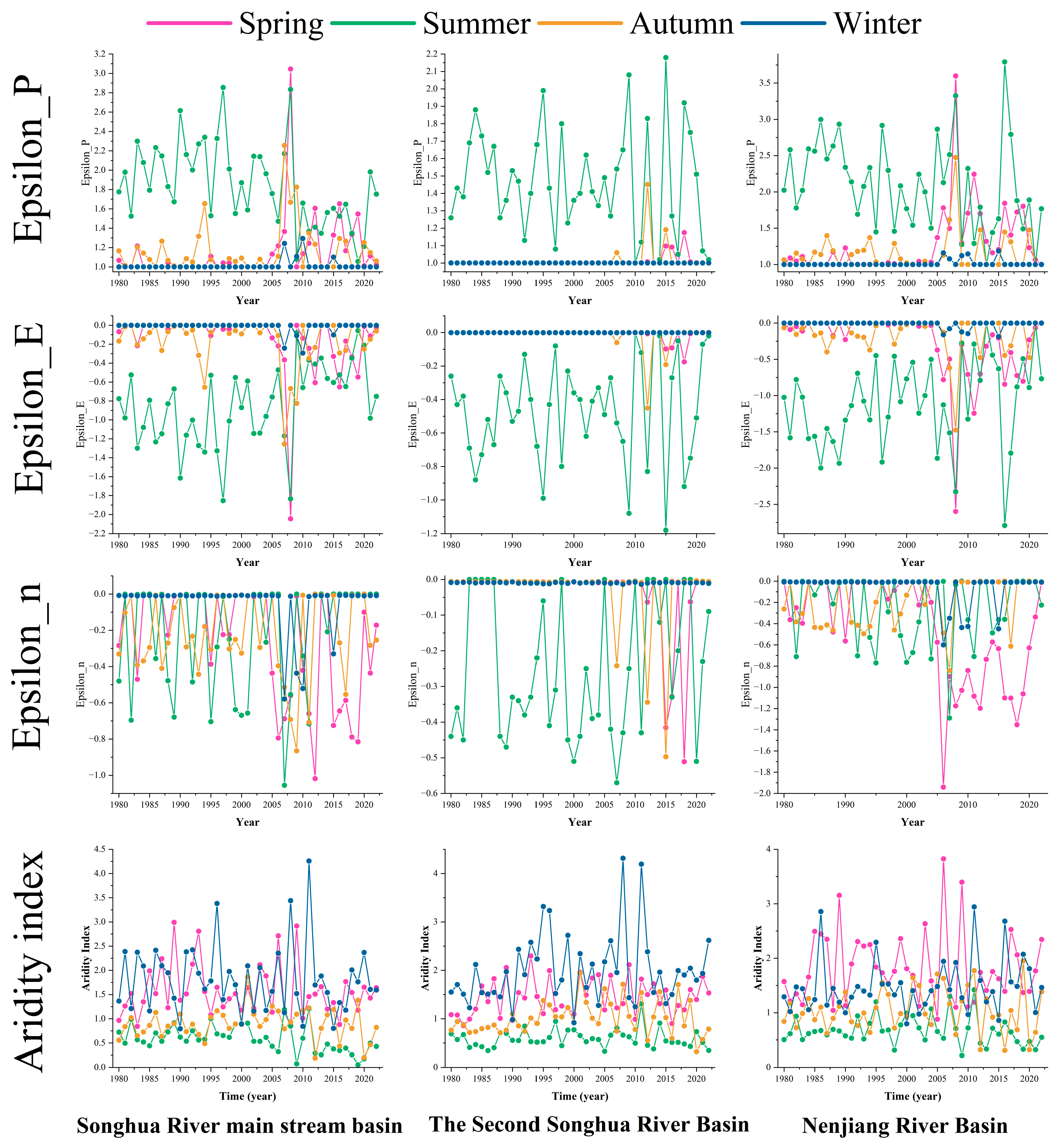 Sustainability 17 08459 g020 Sustainability 17 08459 g020