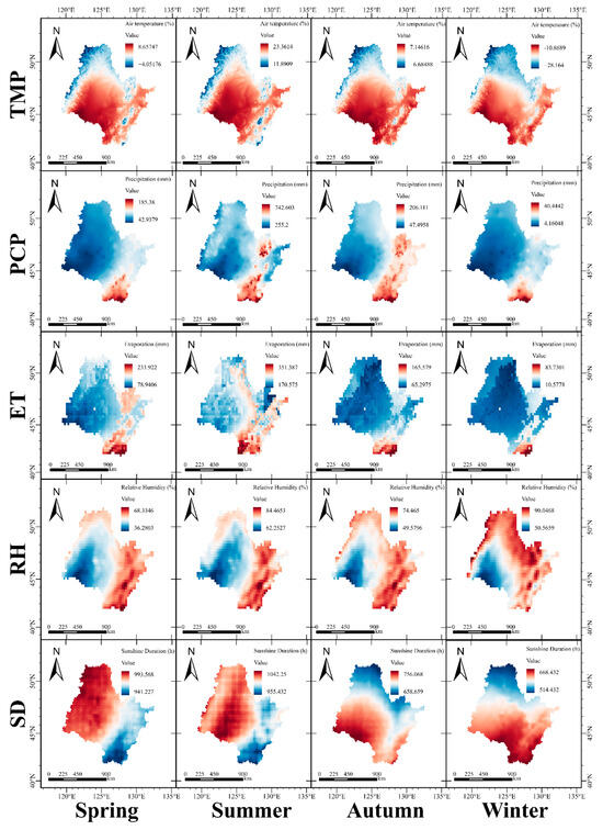 Sustainability 17 08459 g0a1