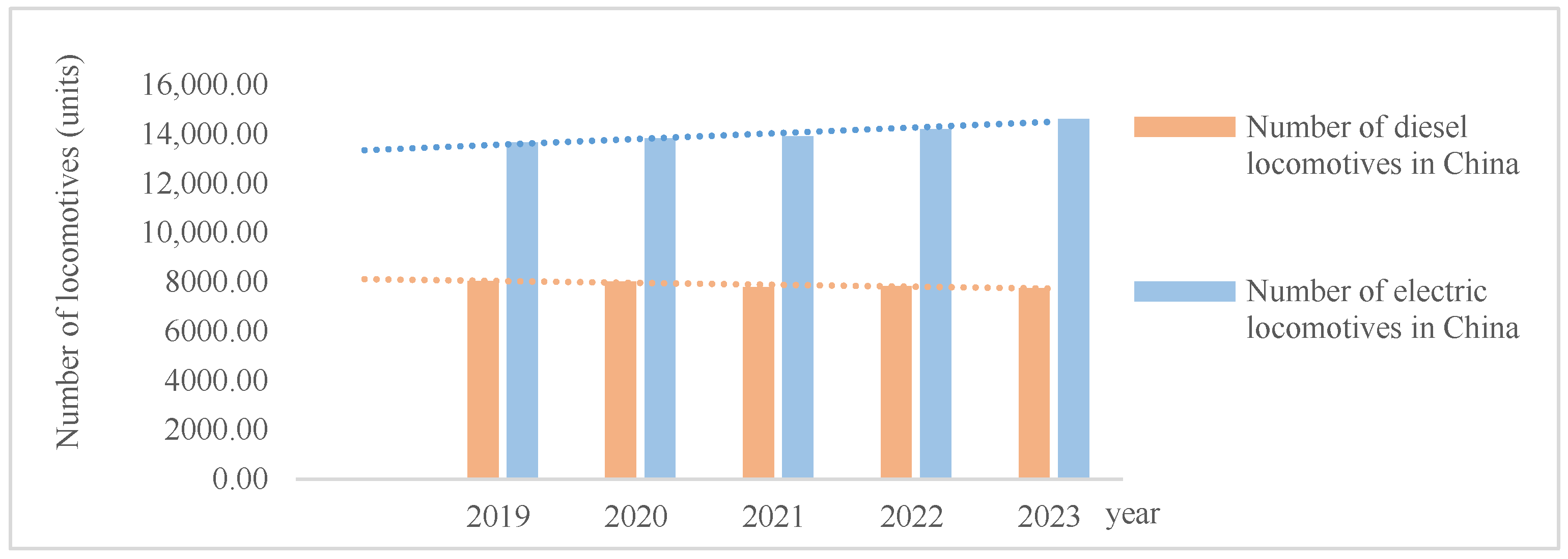 Sustainability 17 08487 g001