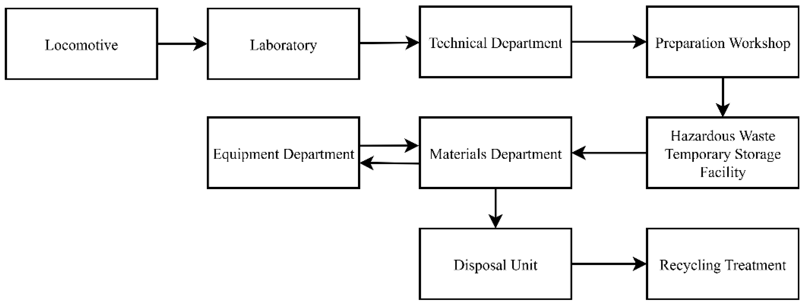 Sustainability 17 08487 g005