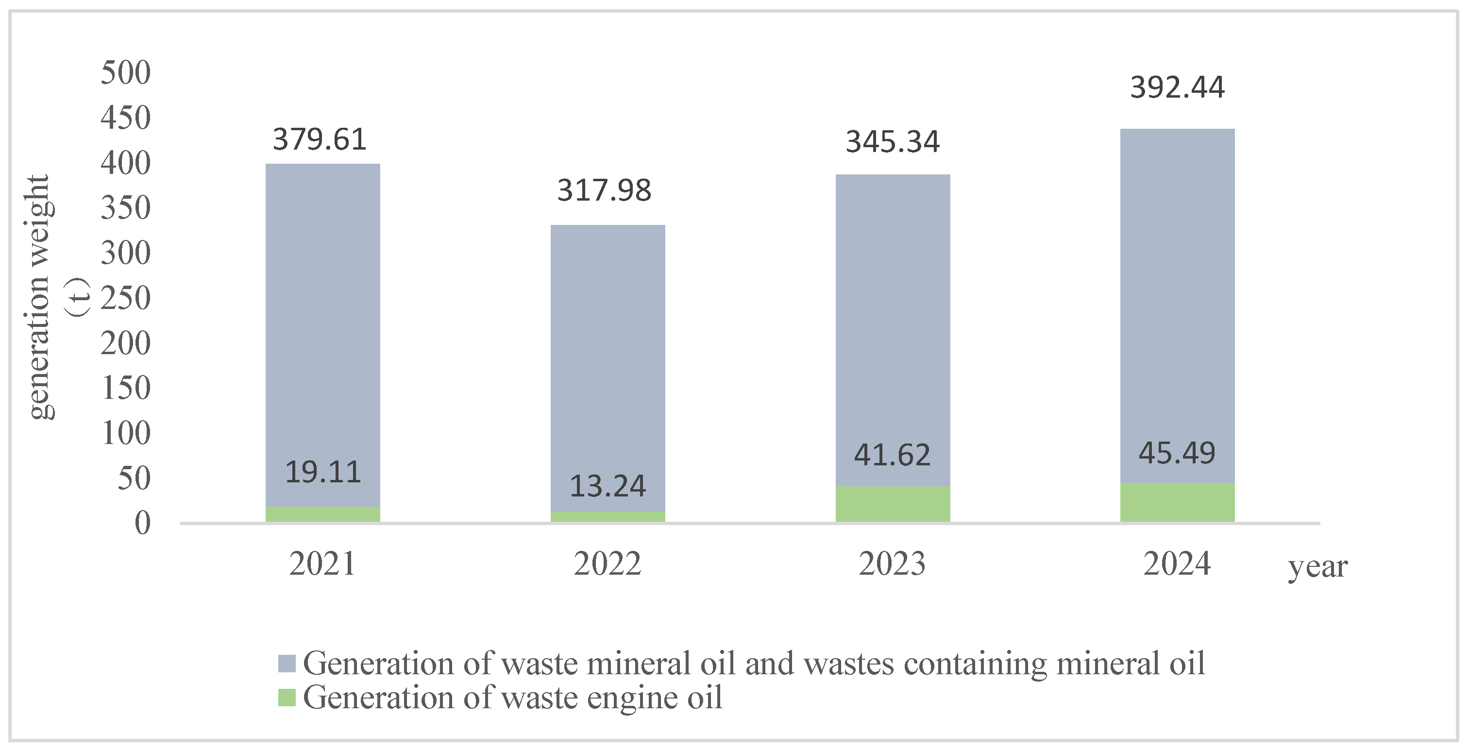 Sustainability 17 08487 g007