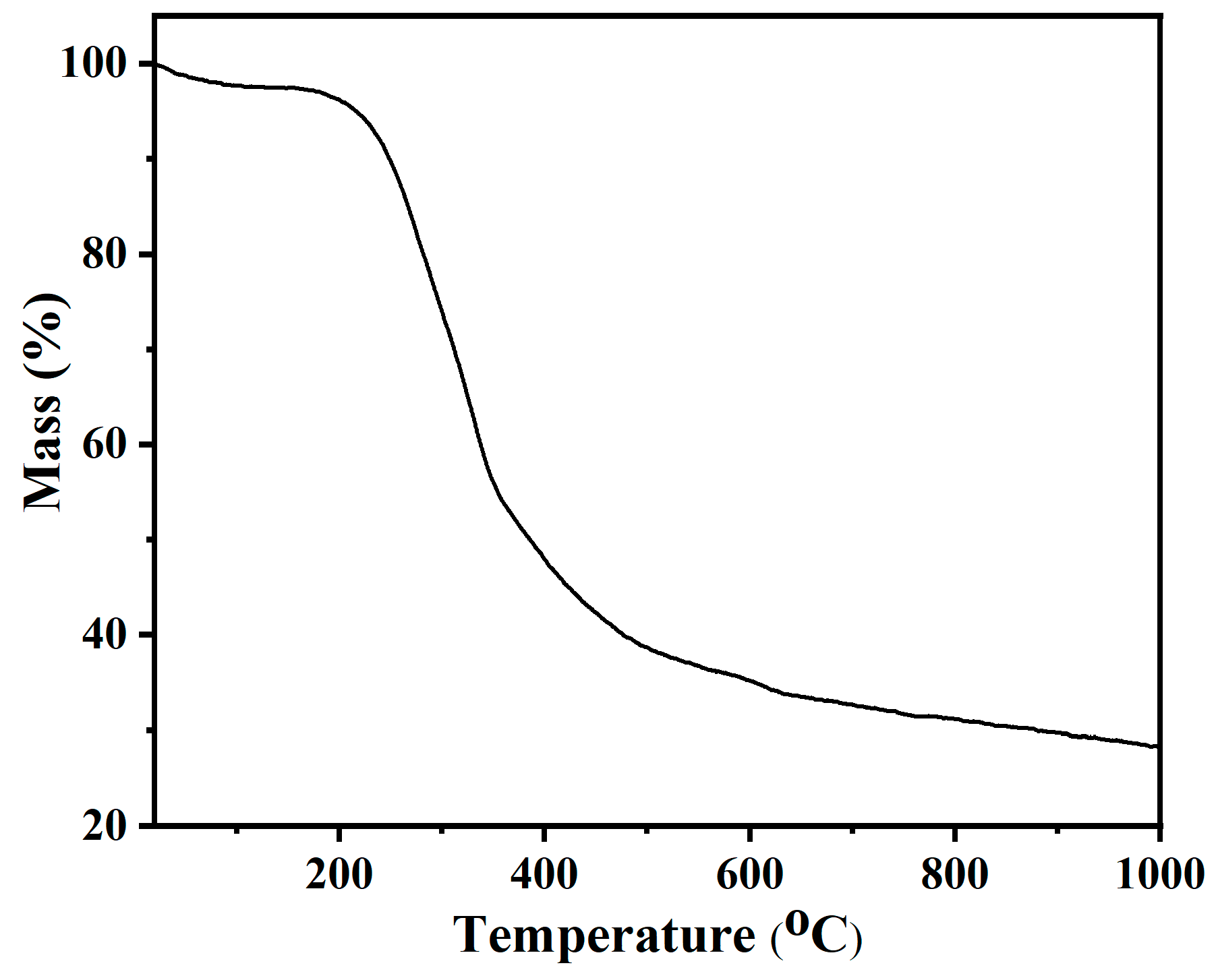 Sustainability 17 08513 g002