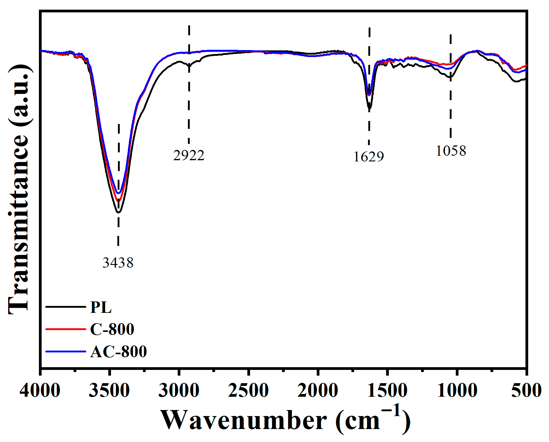 Sustainability 17 08513 g003