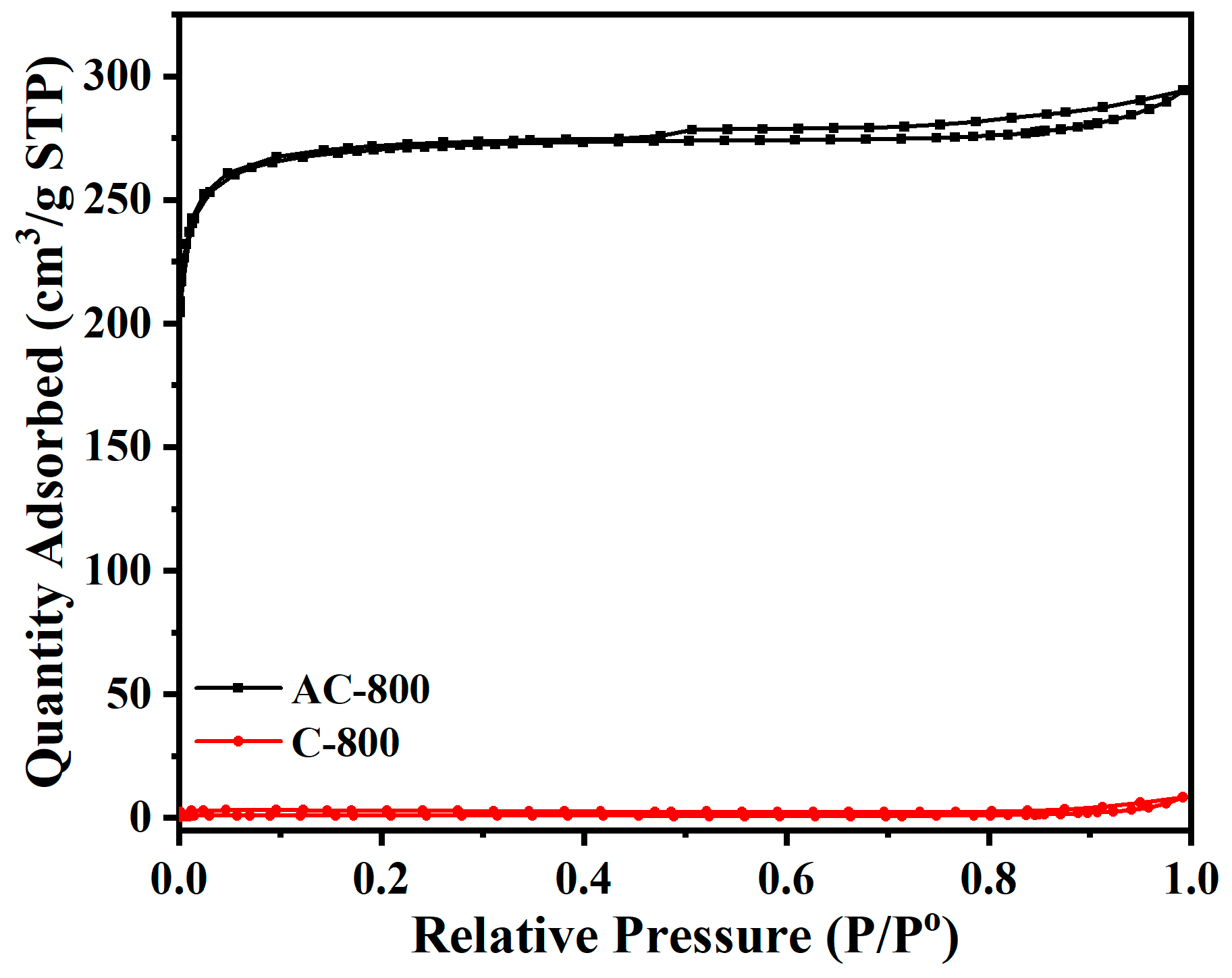 Sustainability 17 08513 g004