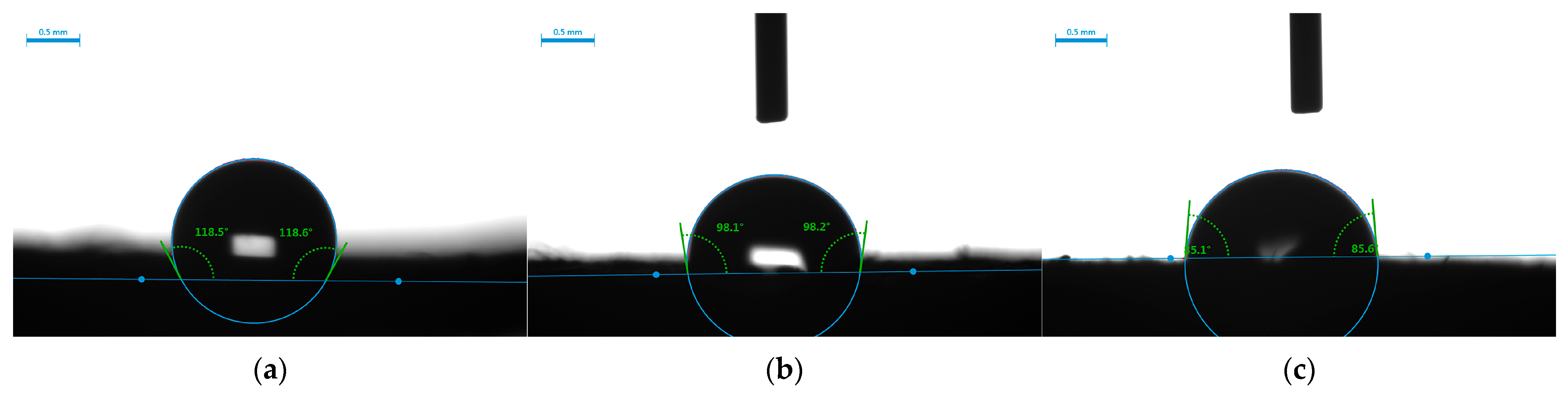 Sustainability 17 08513 g006
