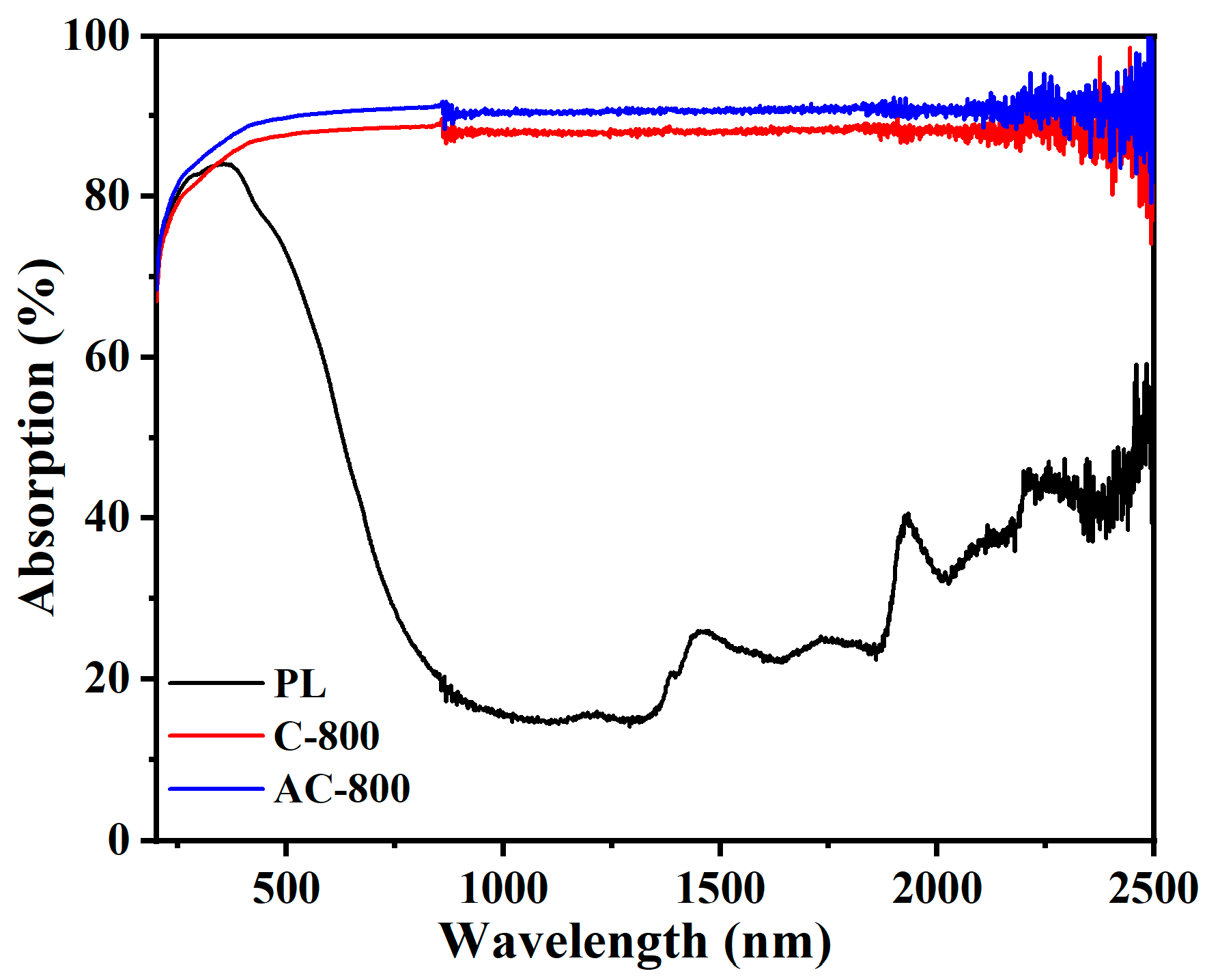 Sustainability 17 08513 g007