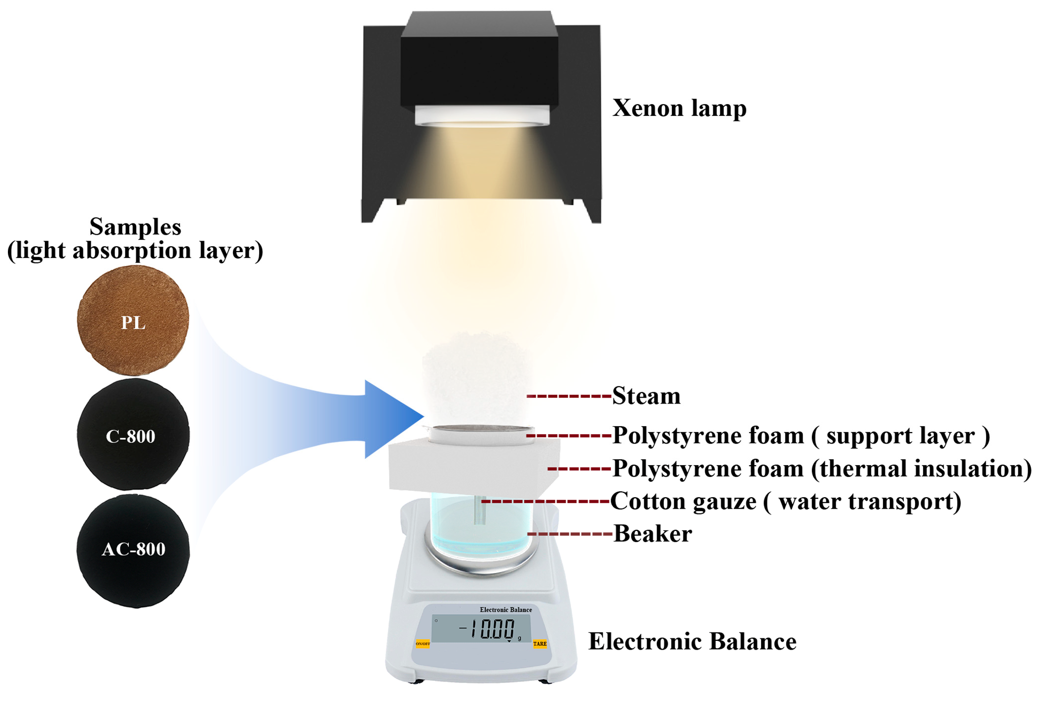 Sustainability 17 08513 g008