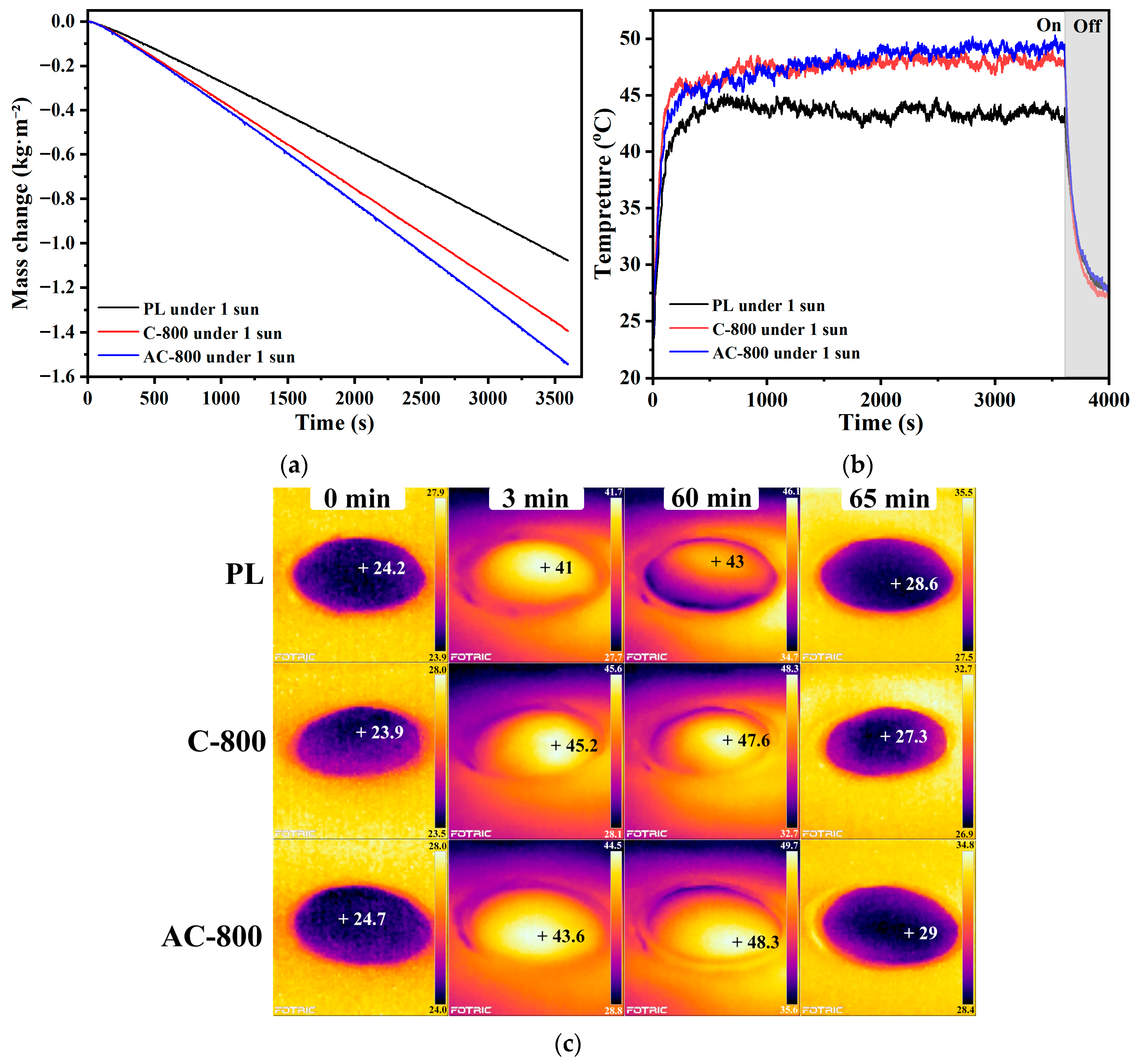Sustainability 17 08513 g009
