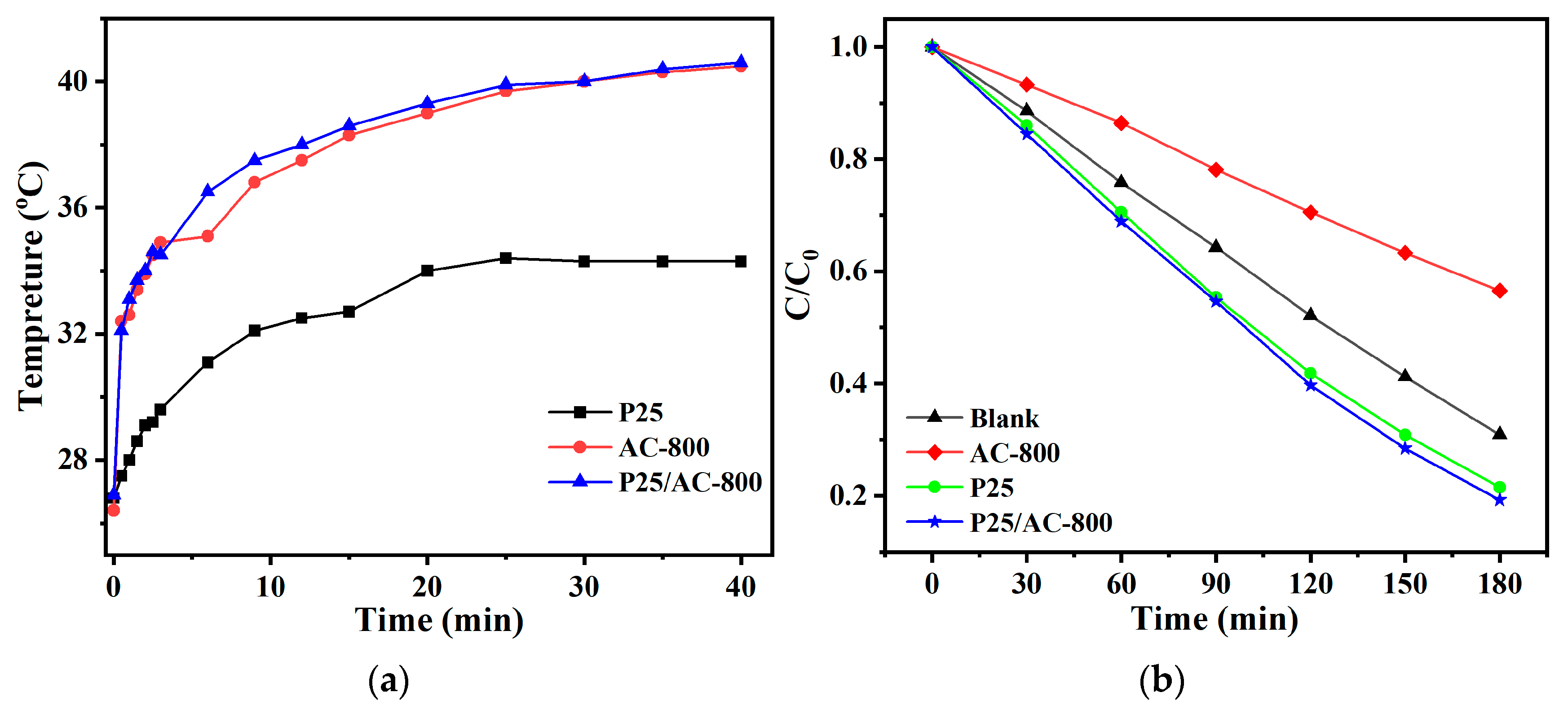 Sustainability 17 08513 g012