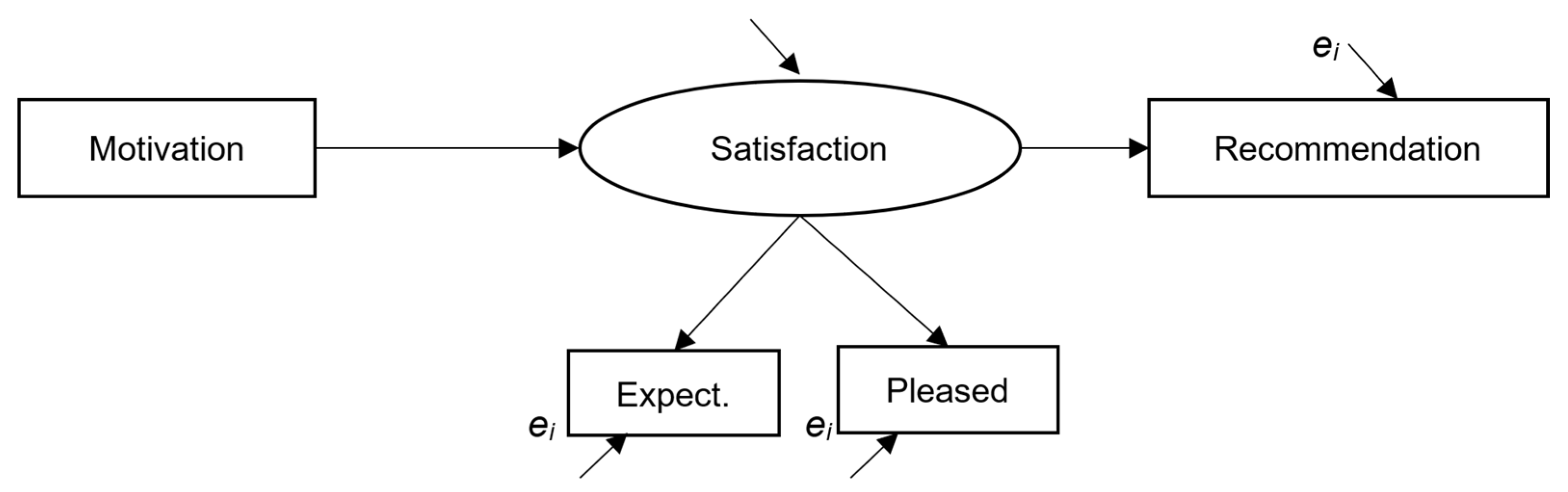 Sustainability 17 08520 g001