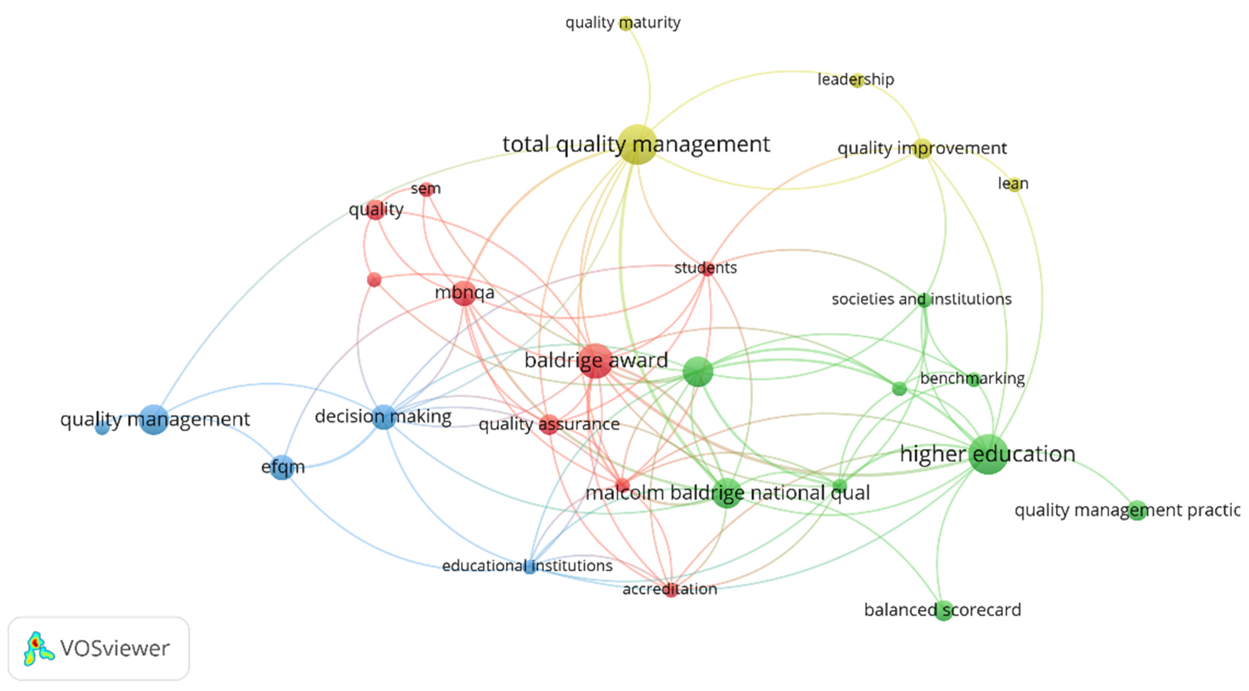 Sustainability 17 08540 g002