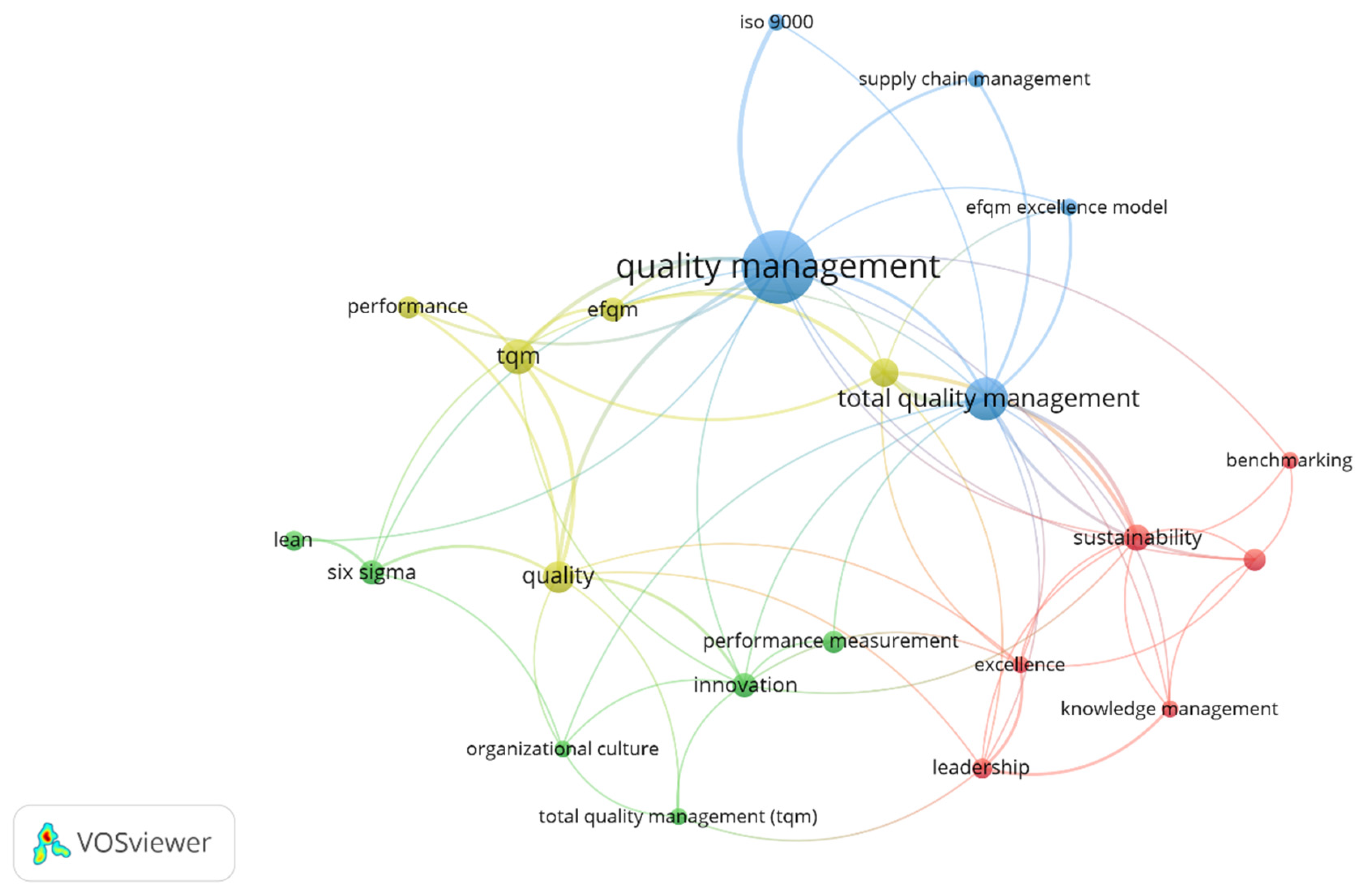 Sustainability 17 08540 g003