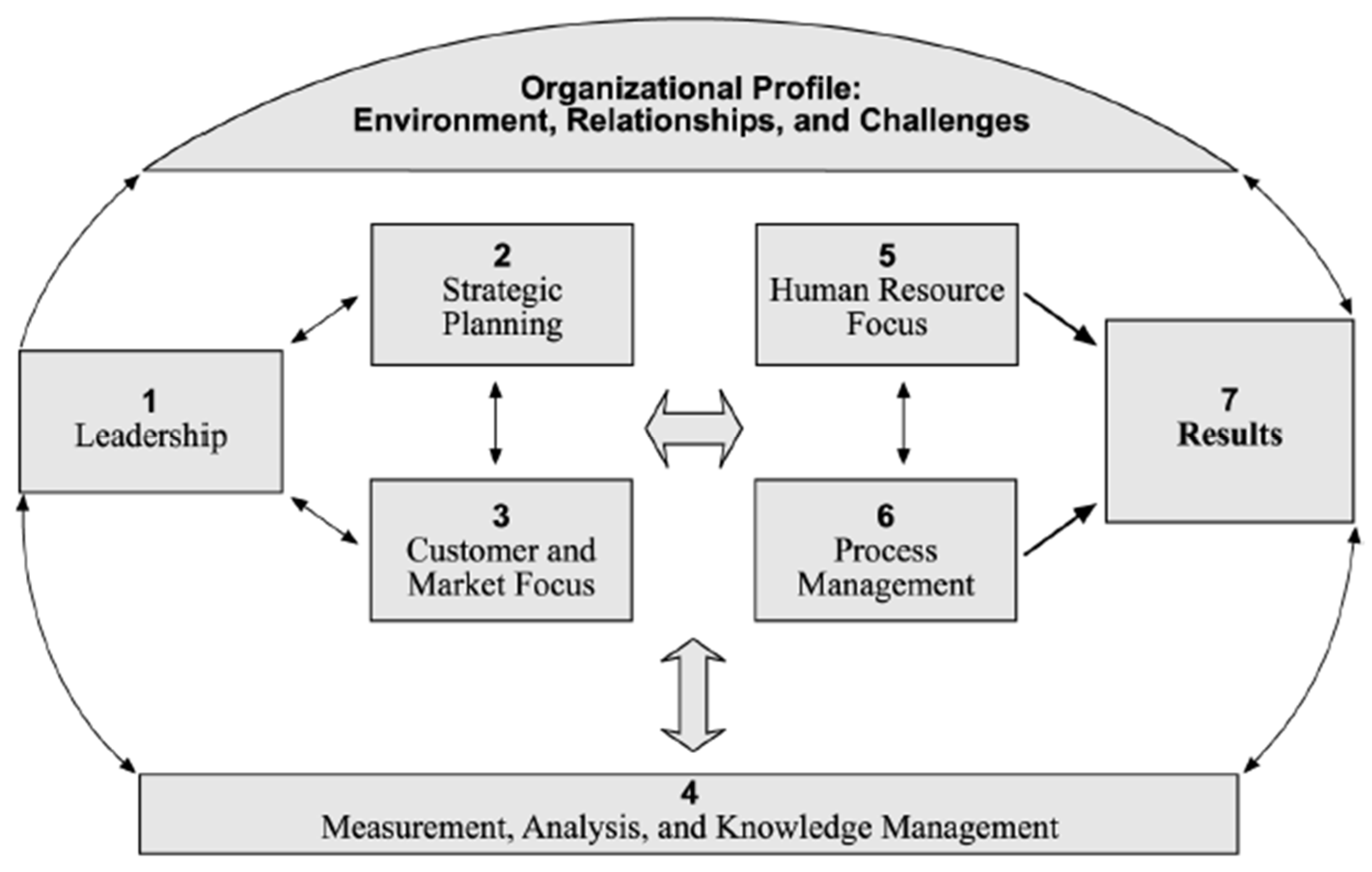 Sustainability 17 08540 g005