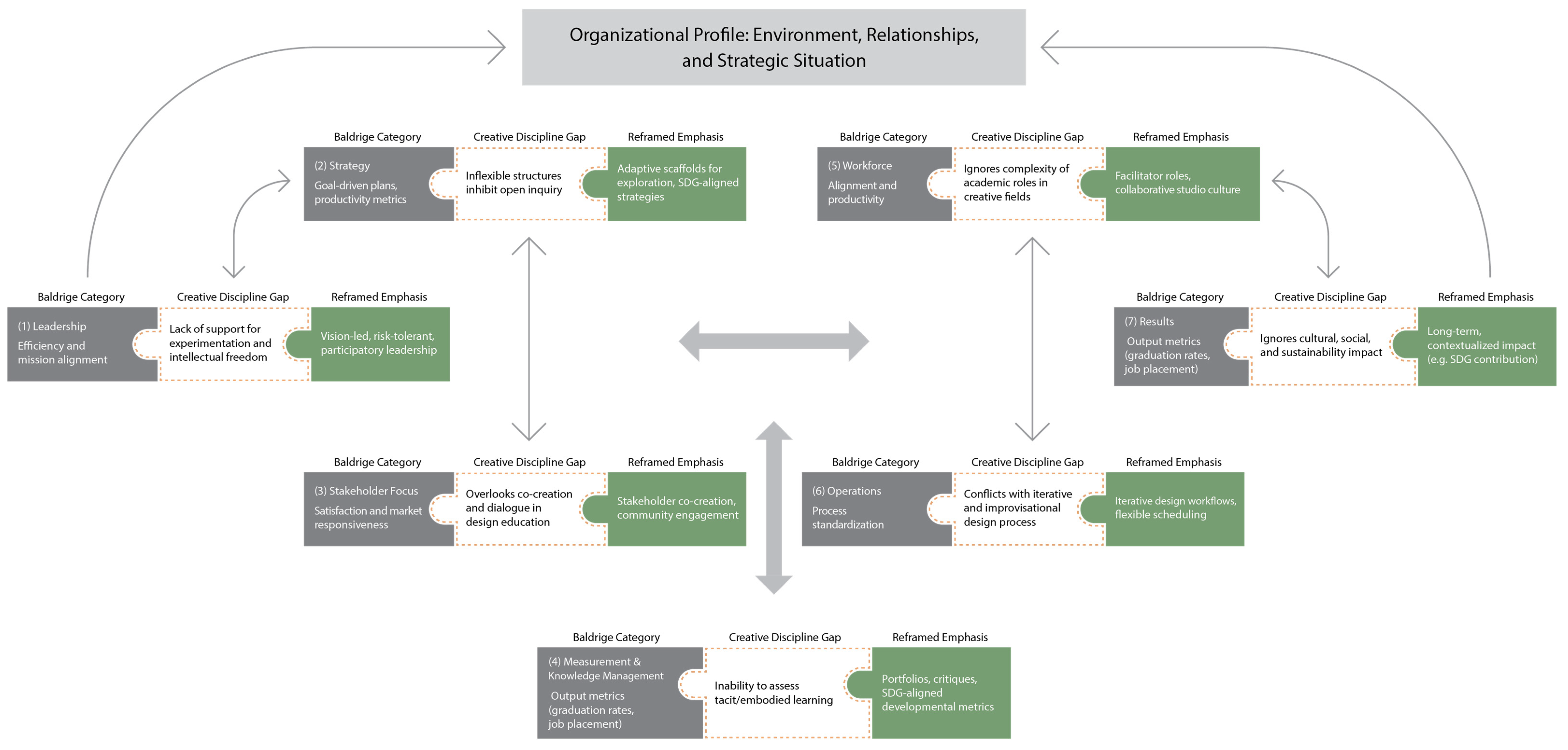 Sustainability 17 08540 g007