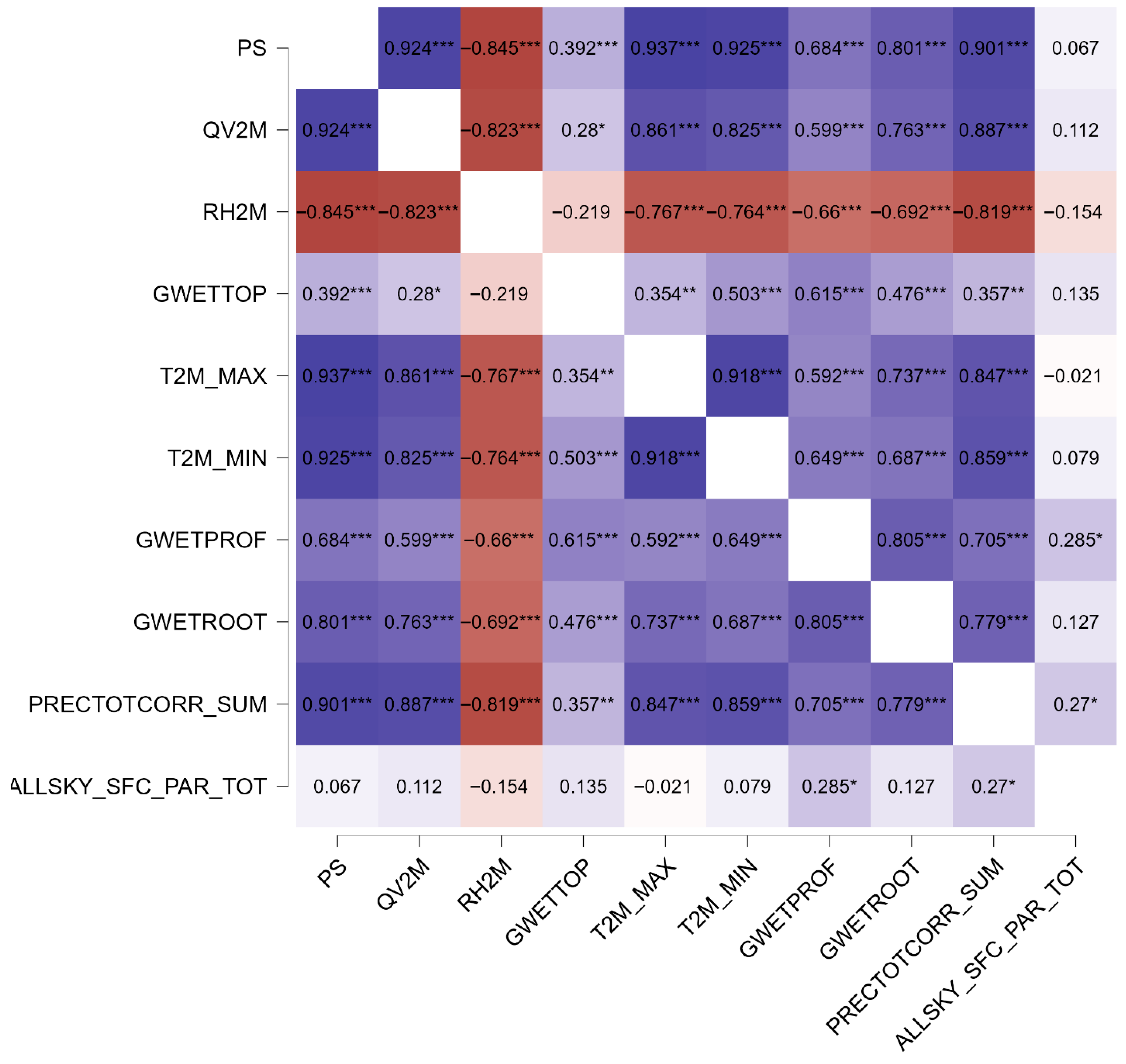 Sustainability 17 08541 g002