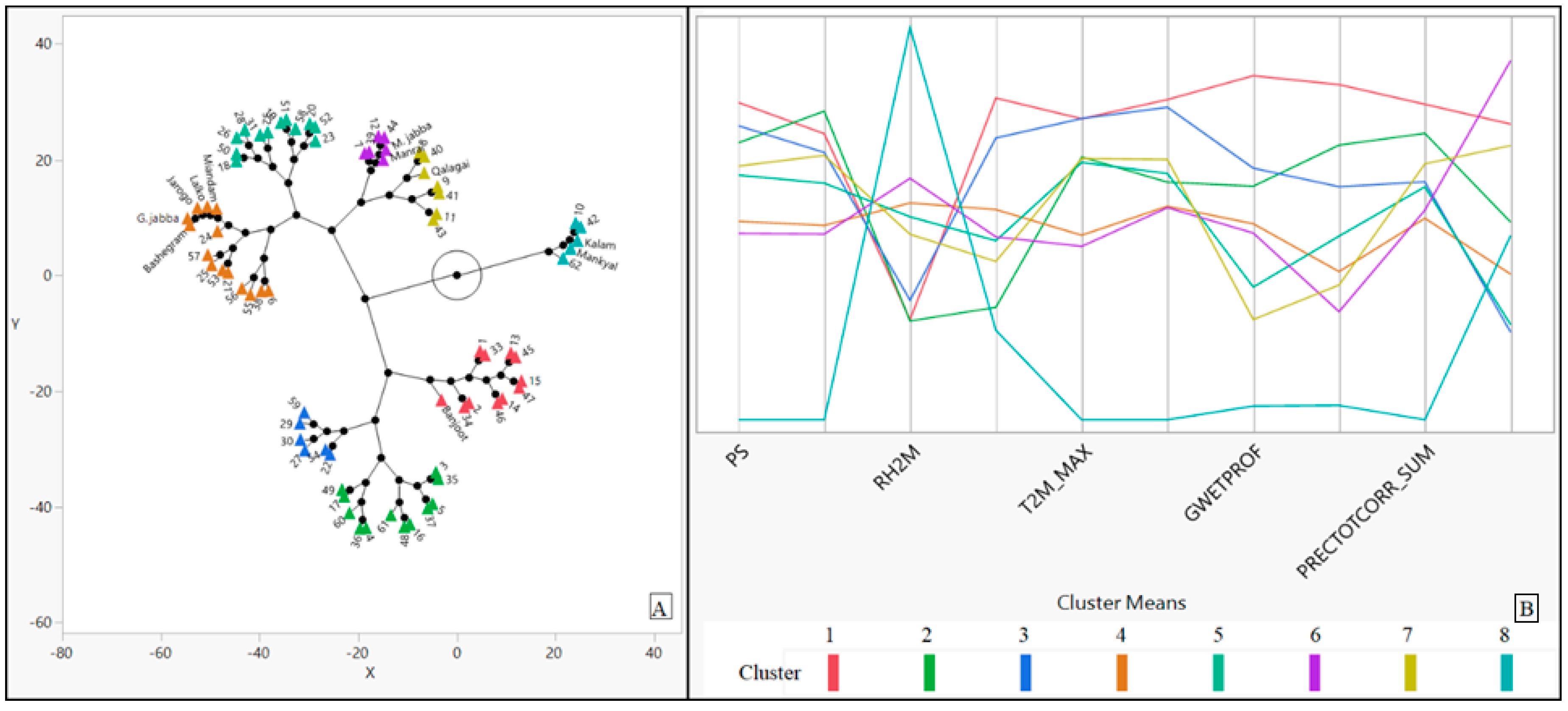 Sustainability 17 08541 g003