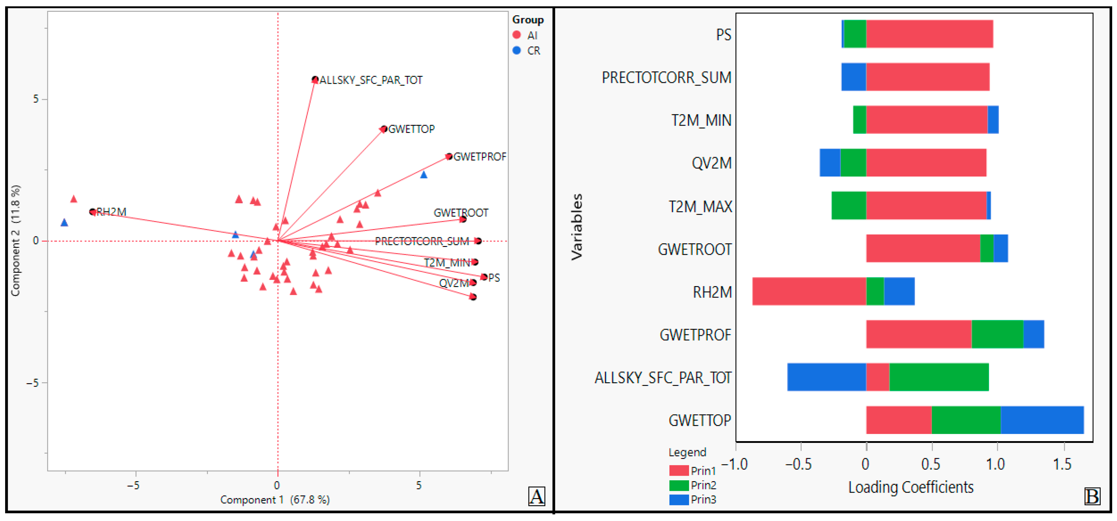 Sustainability 17 08541 g004