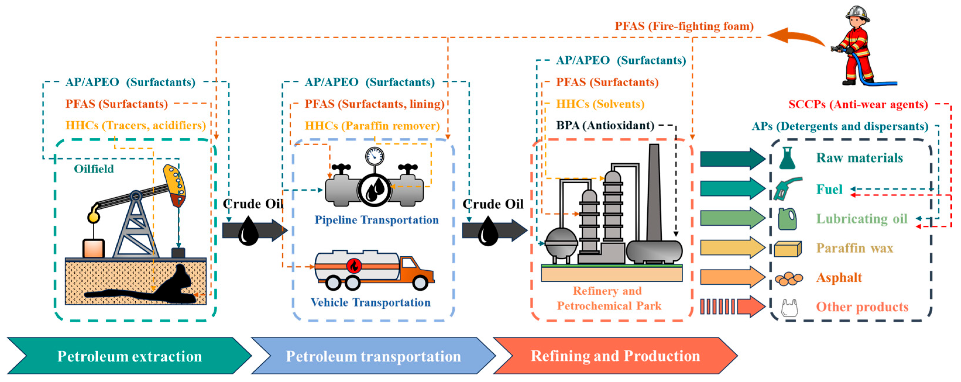 Sustainability 17 08559 g007