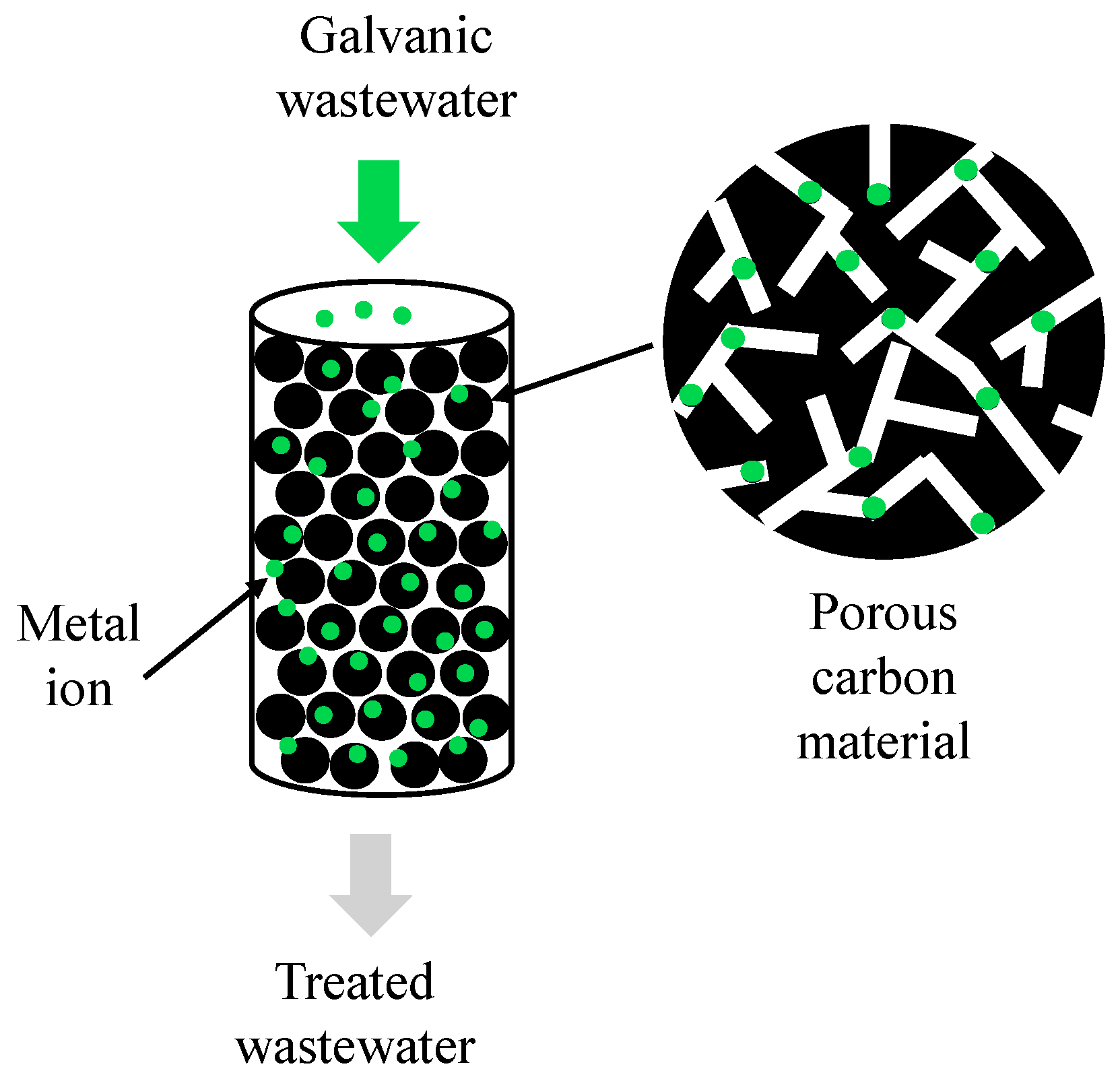 Sustainability 17 08562 g006