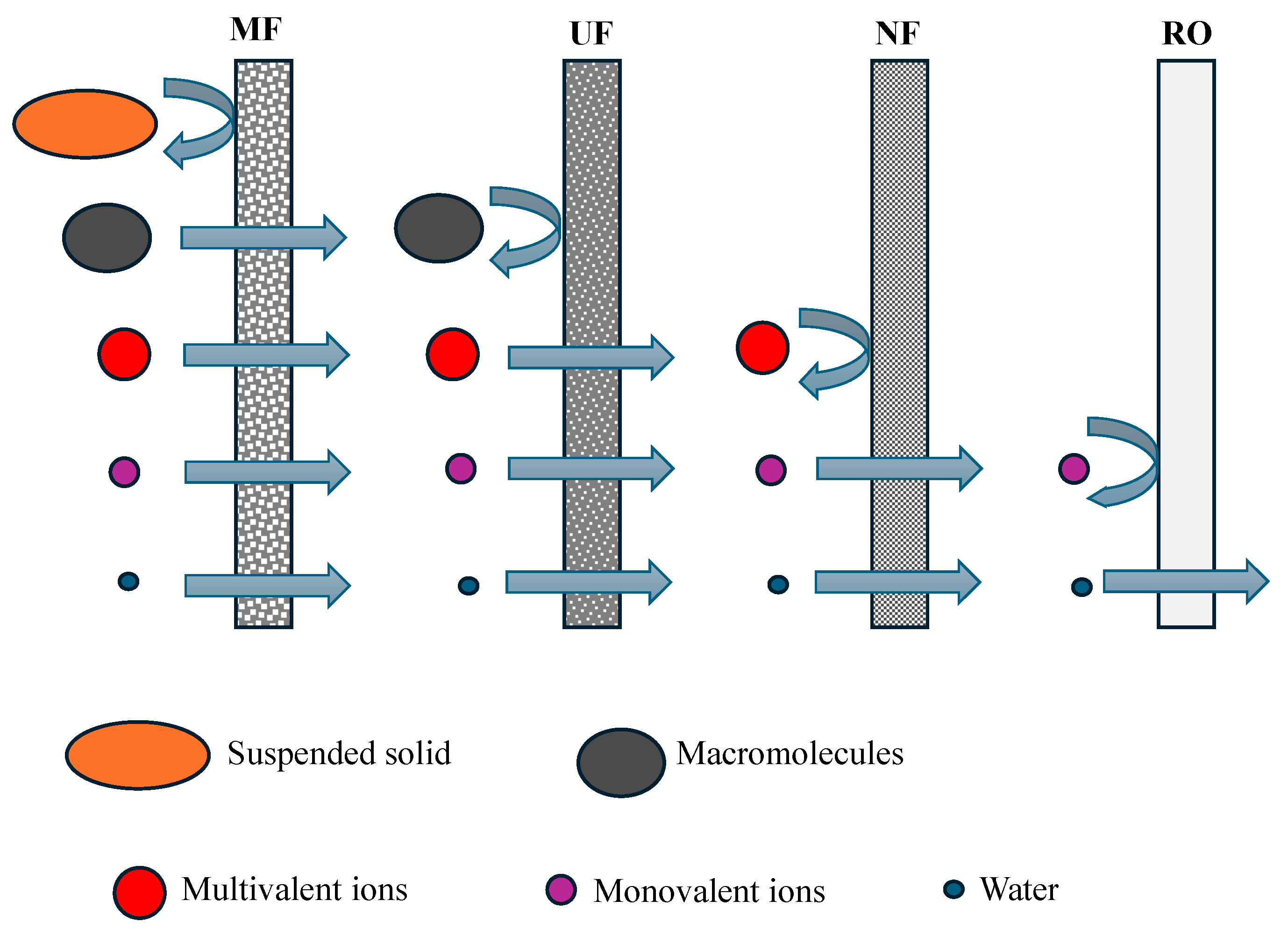 Sustainability 17 08562 g007