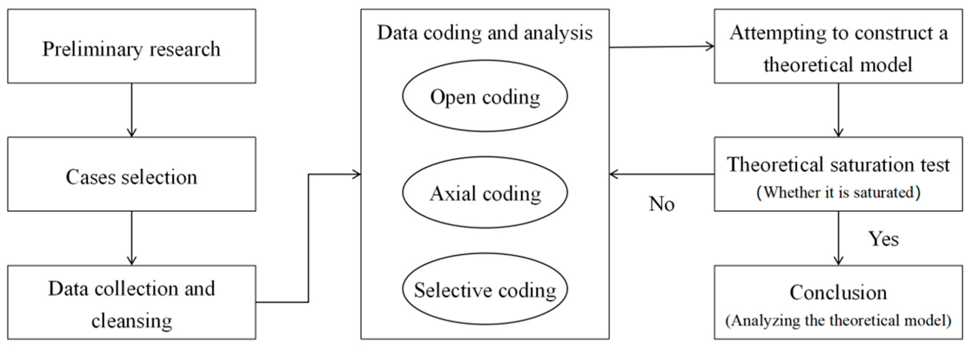 Sustainability 17 08564 g001