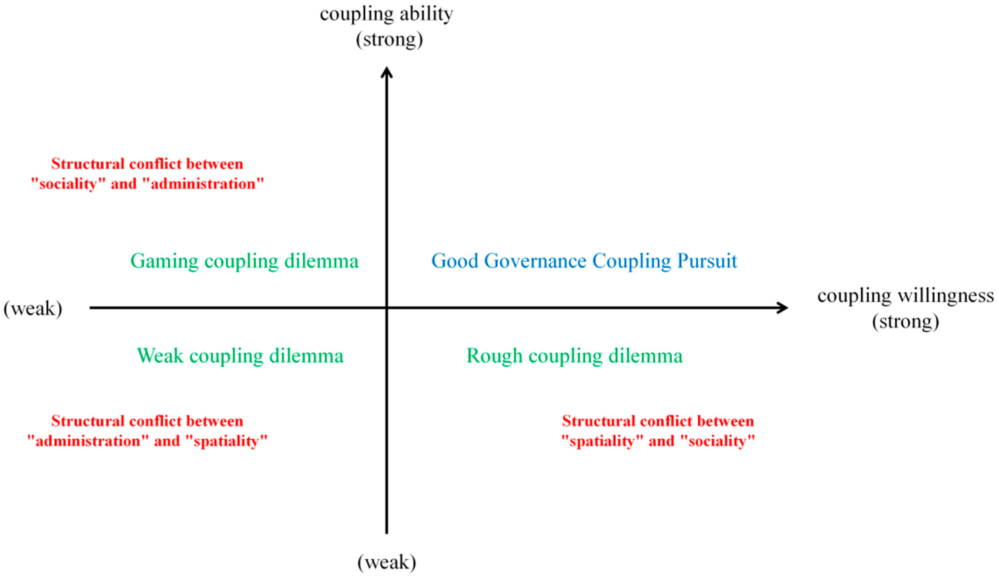 Sustainability 17 08564 g003