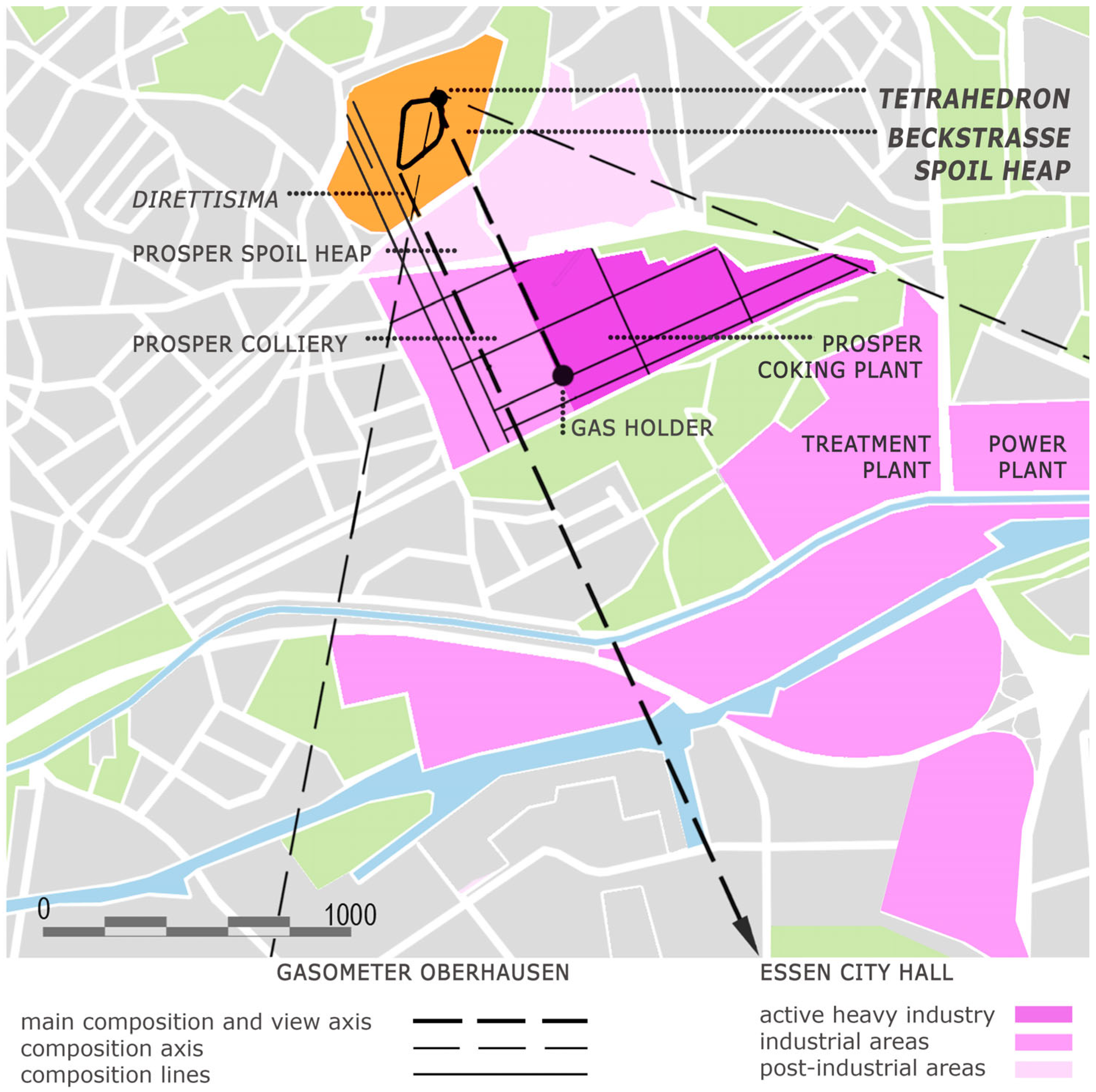 Sustainability 17 08567 g006