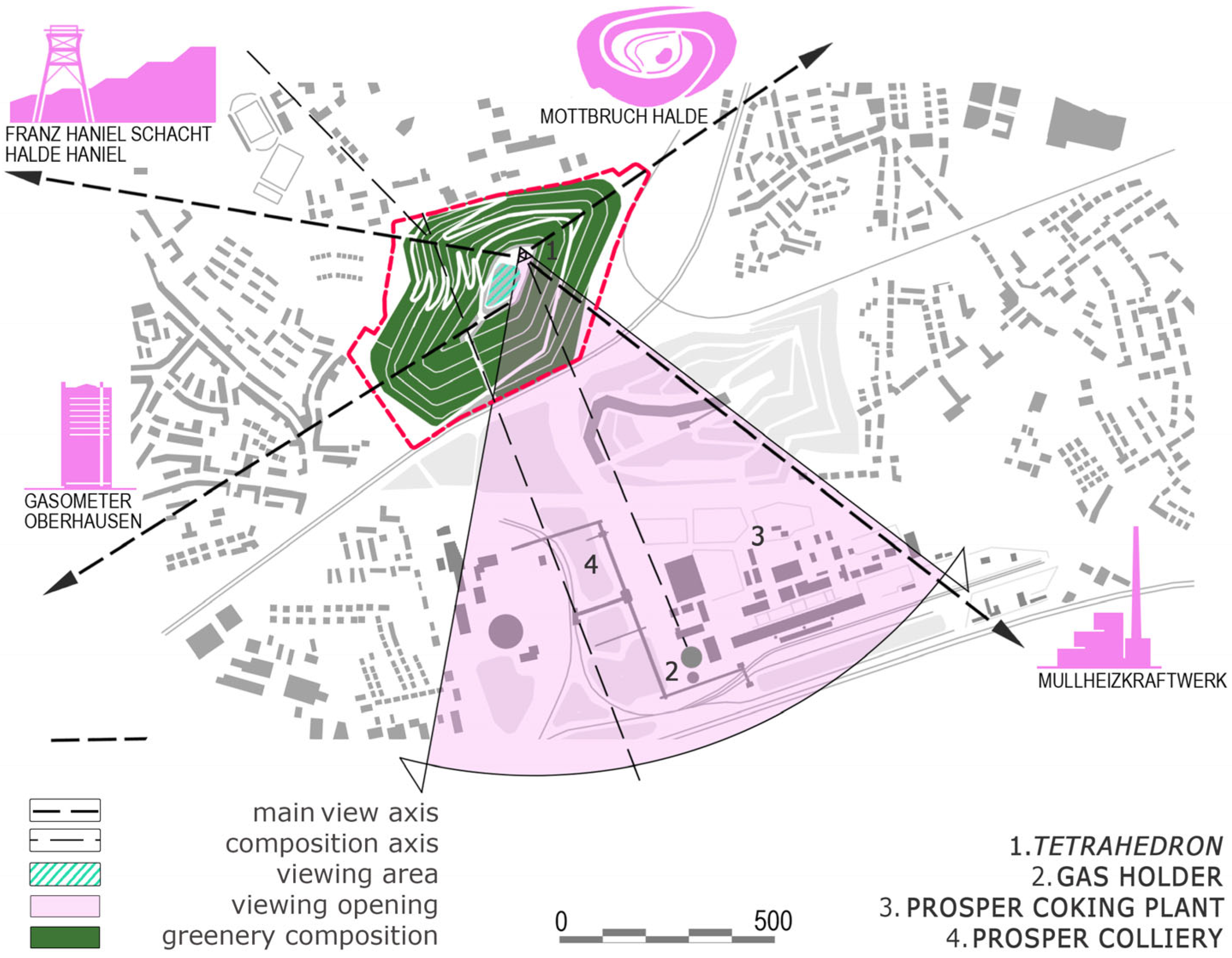 Sustainability 17 08567 g007