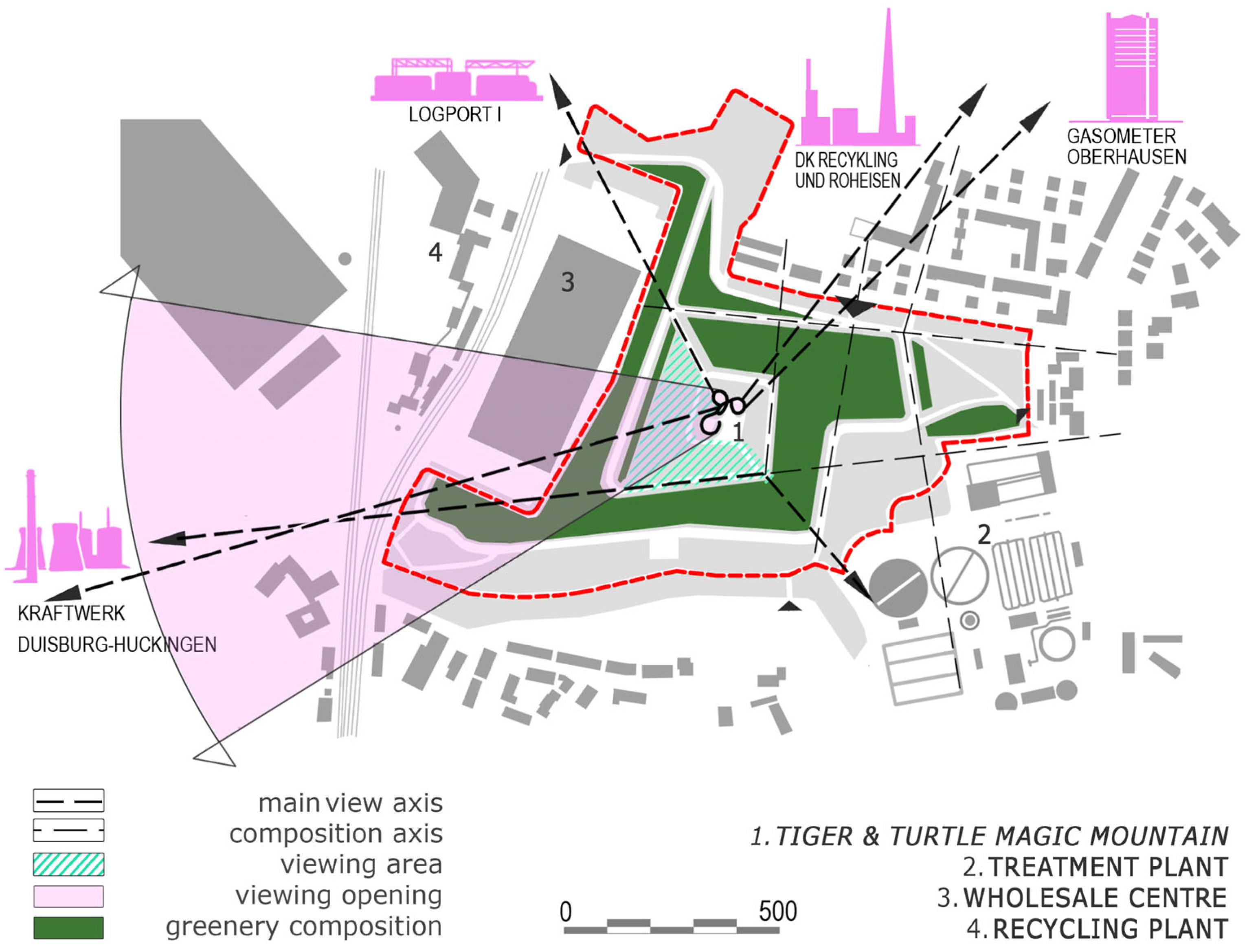 Sustainability 17 08567 g012