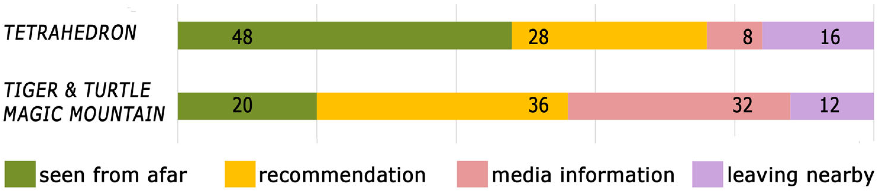 Sustainability 17 08567 g013