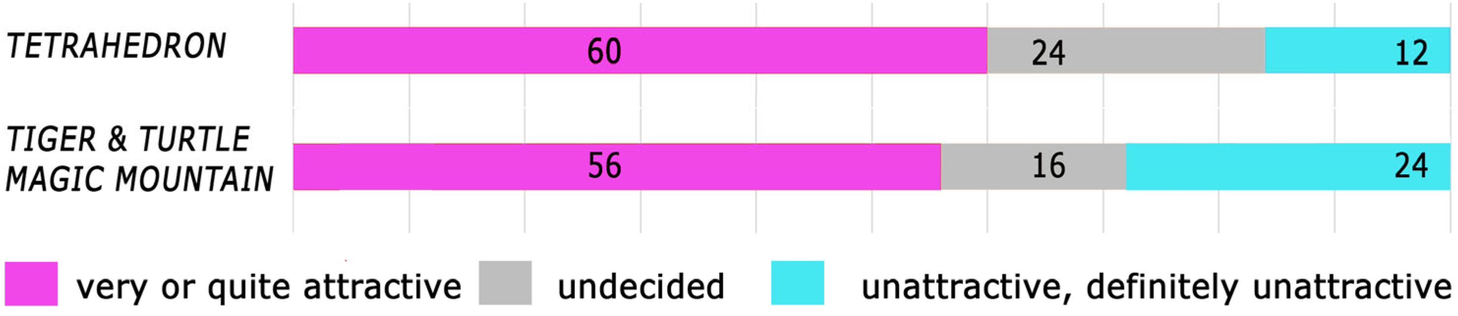 Sustainability 17 08567 g014