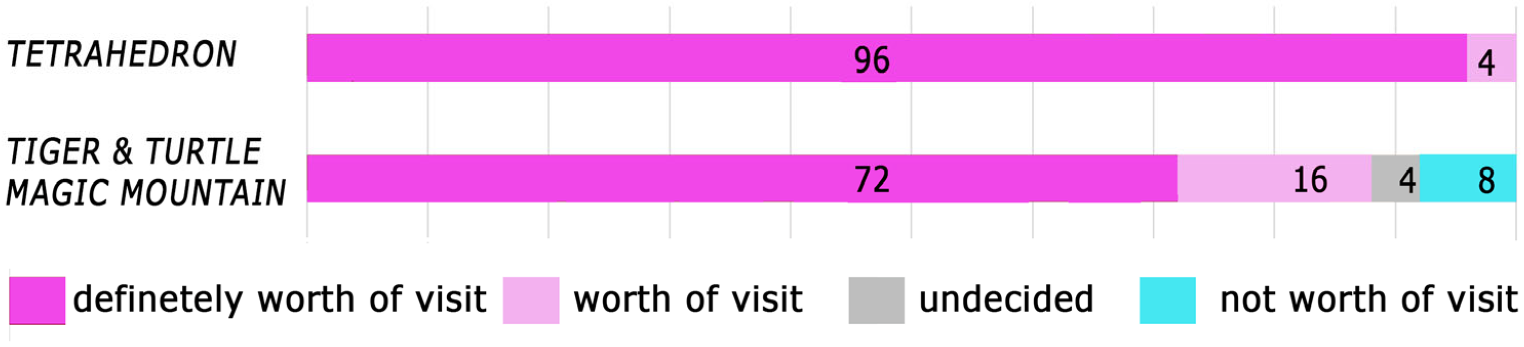 Sustainability 17 08567 g015
