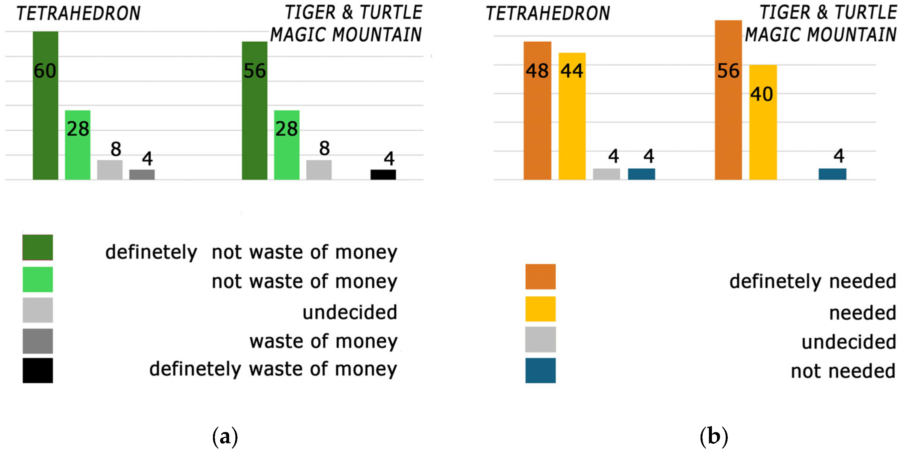 Sustainability 17 08567 g016