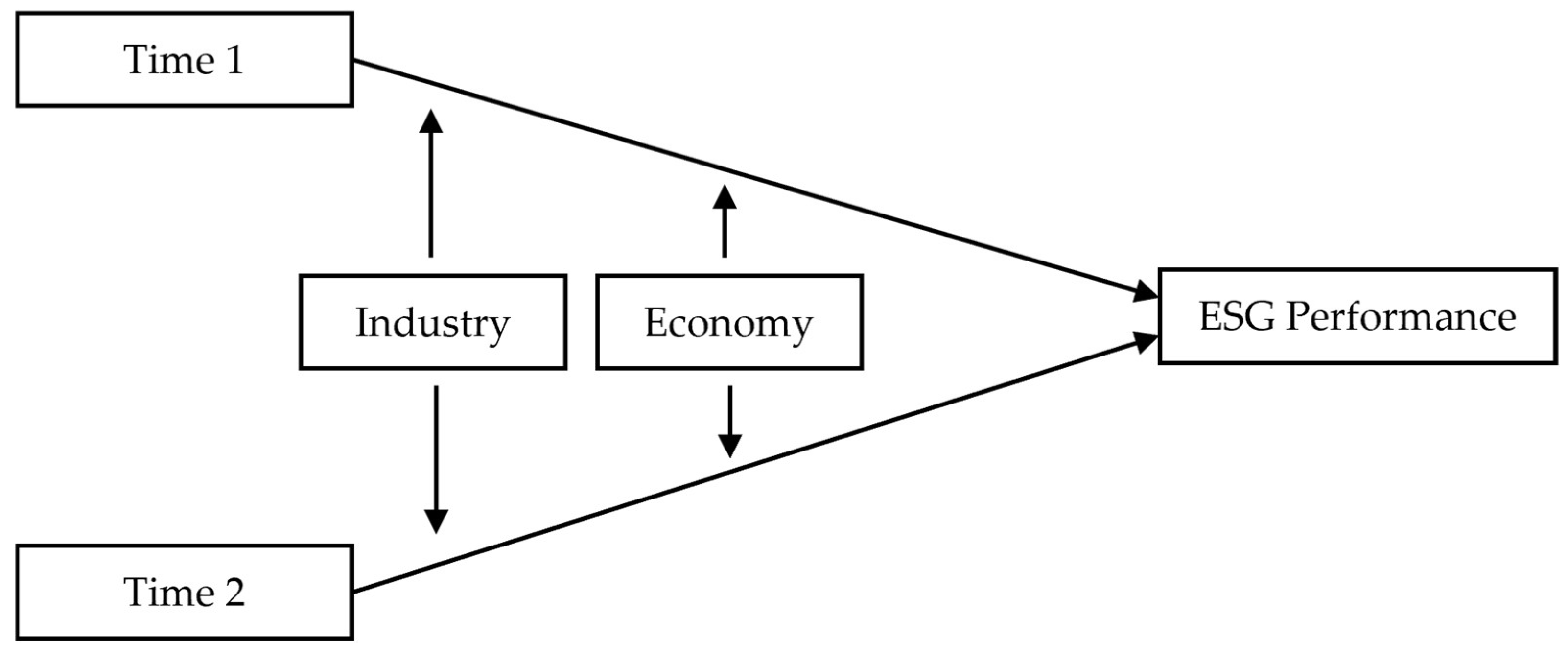 Sustainability 17 08568 g001 Sustainability 17 08568 g001
