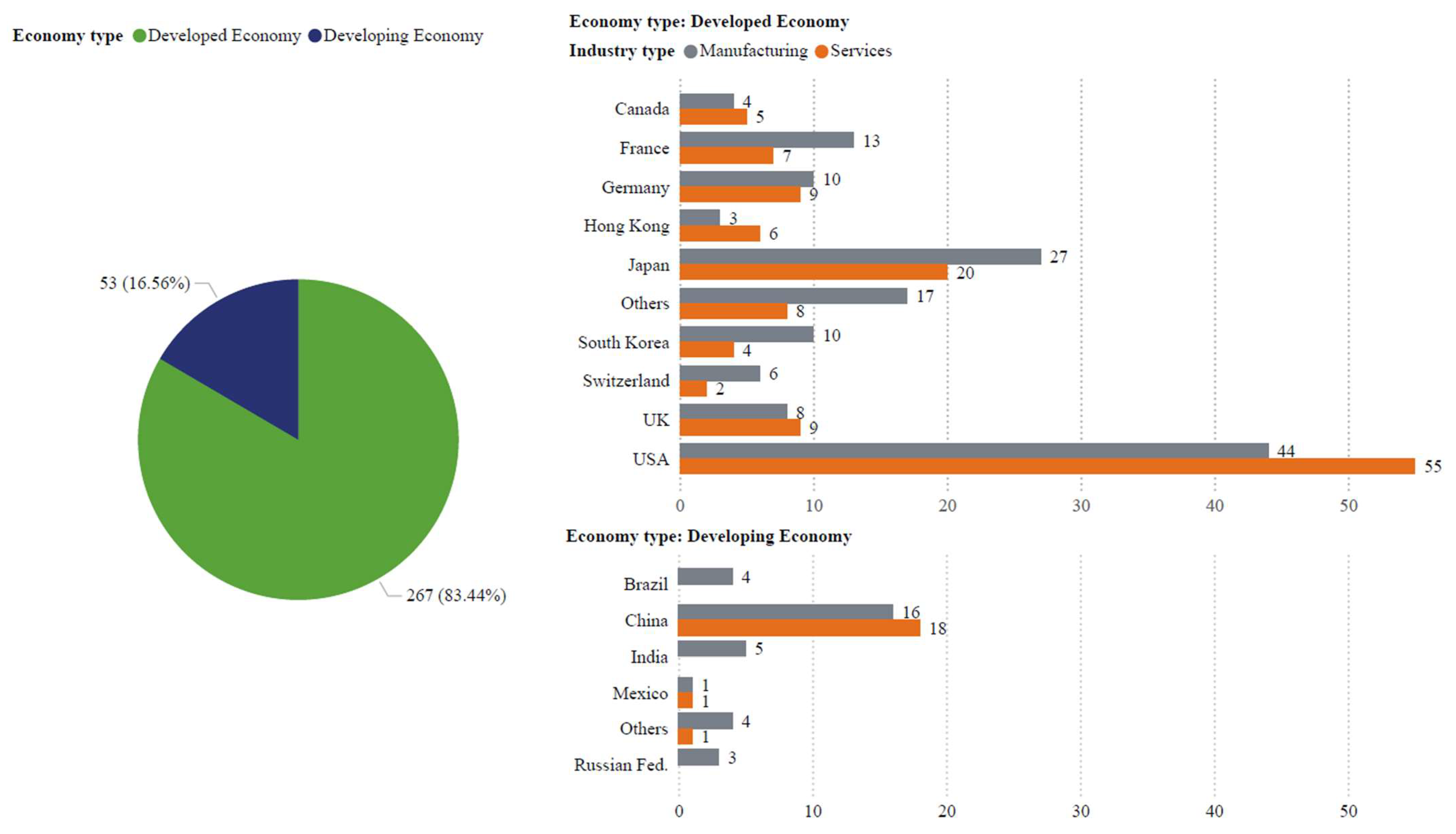 Sustainability 17 08568 g002 Sustainability 17 08568 g002