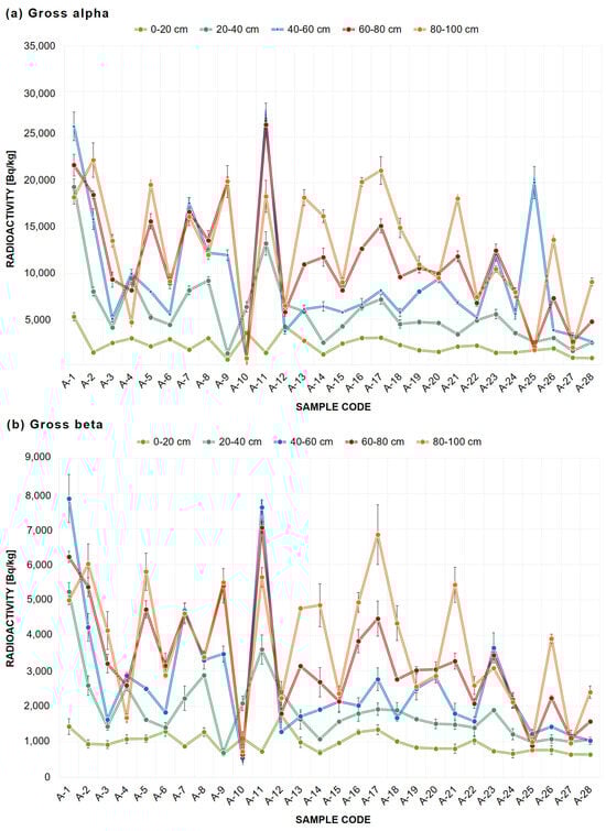 Sustainability 17 08569 g003