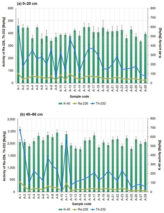 Sustainability 17 08569 g004