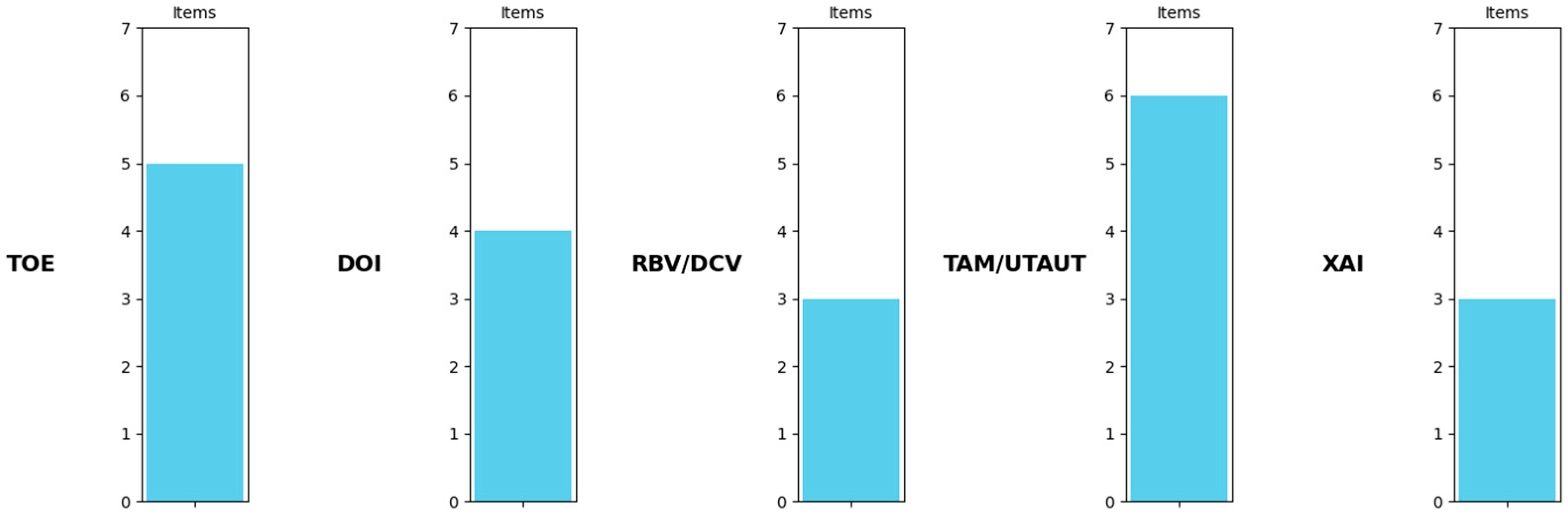 Sustainability 17 08595 g005 Sustainability 17 08595 g005