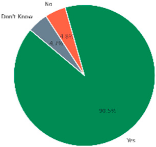 Sustainability 17 08595 i001 Sustainability 17 08595 i001