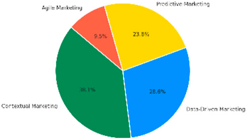 Sustainability 17 08595 i008 Sustainability 17 08595 i008