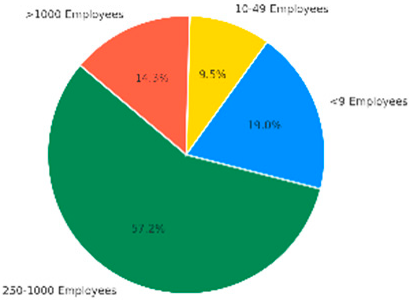 Sustainability 17 08595 i017 Sustainability 17 08595 i017