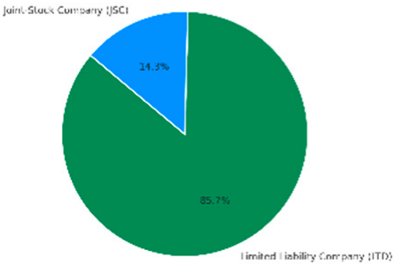 Sustainability 17 08595 i018 Sustainability 17 08595 i018