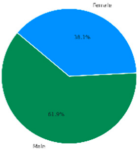 Sustainability 17 08595 i021 Sustainability 17 08595 i021