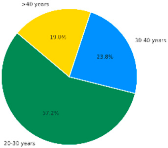 Sustainability 17 08595 i022 Sustainability 17 08595 i022