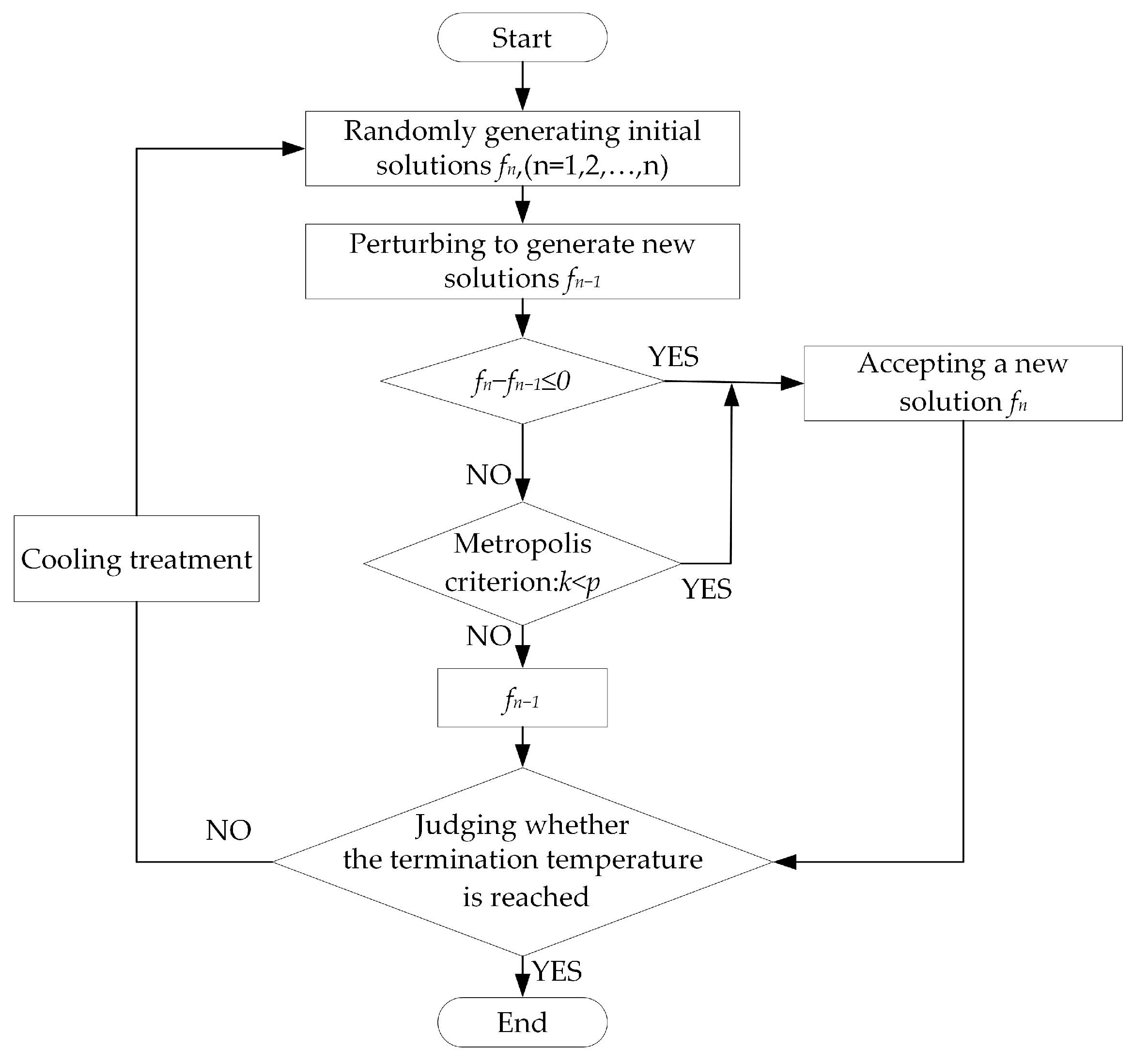 Sustainability 17 08600 g002