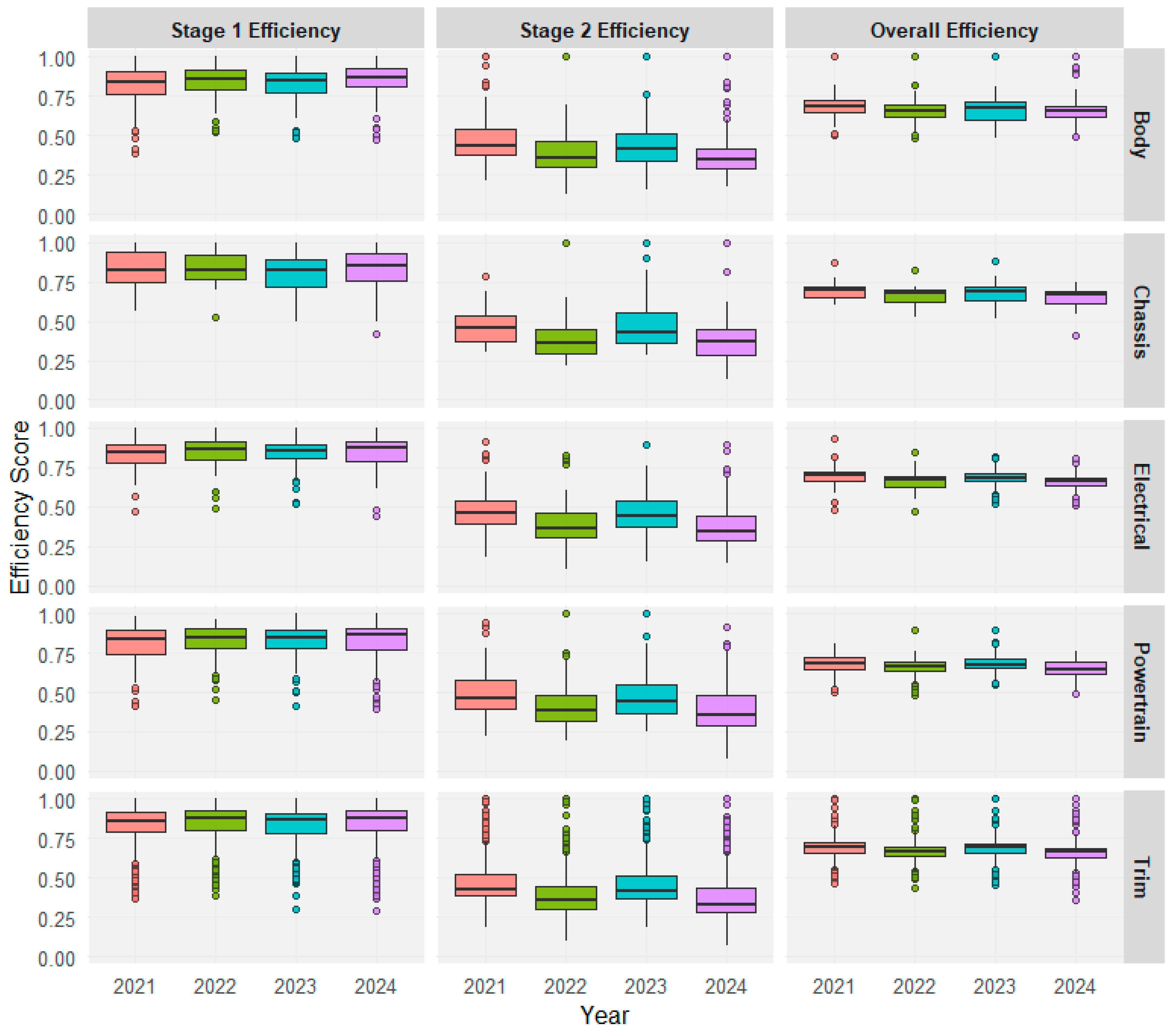 Sustainability 17 08607 g002 Sustainability 17 08607 g002