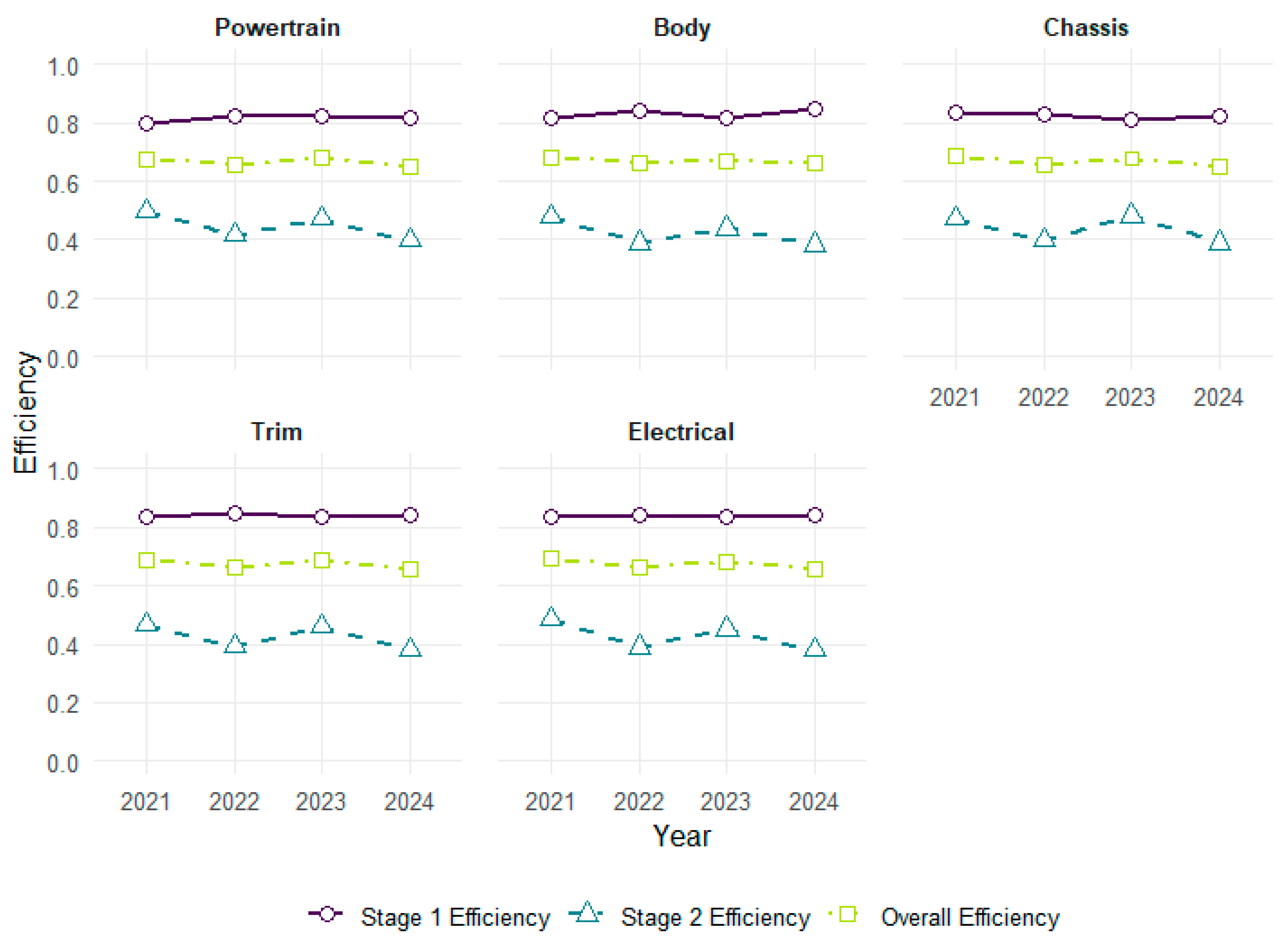 Sustainability 17 08607 g003 Sustainability 17 08607 g003