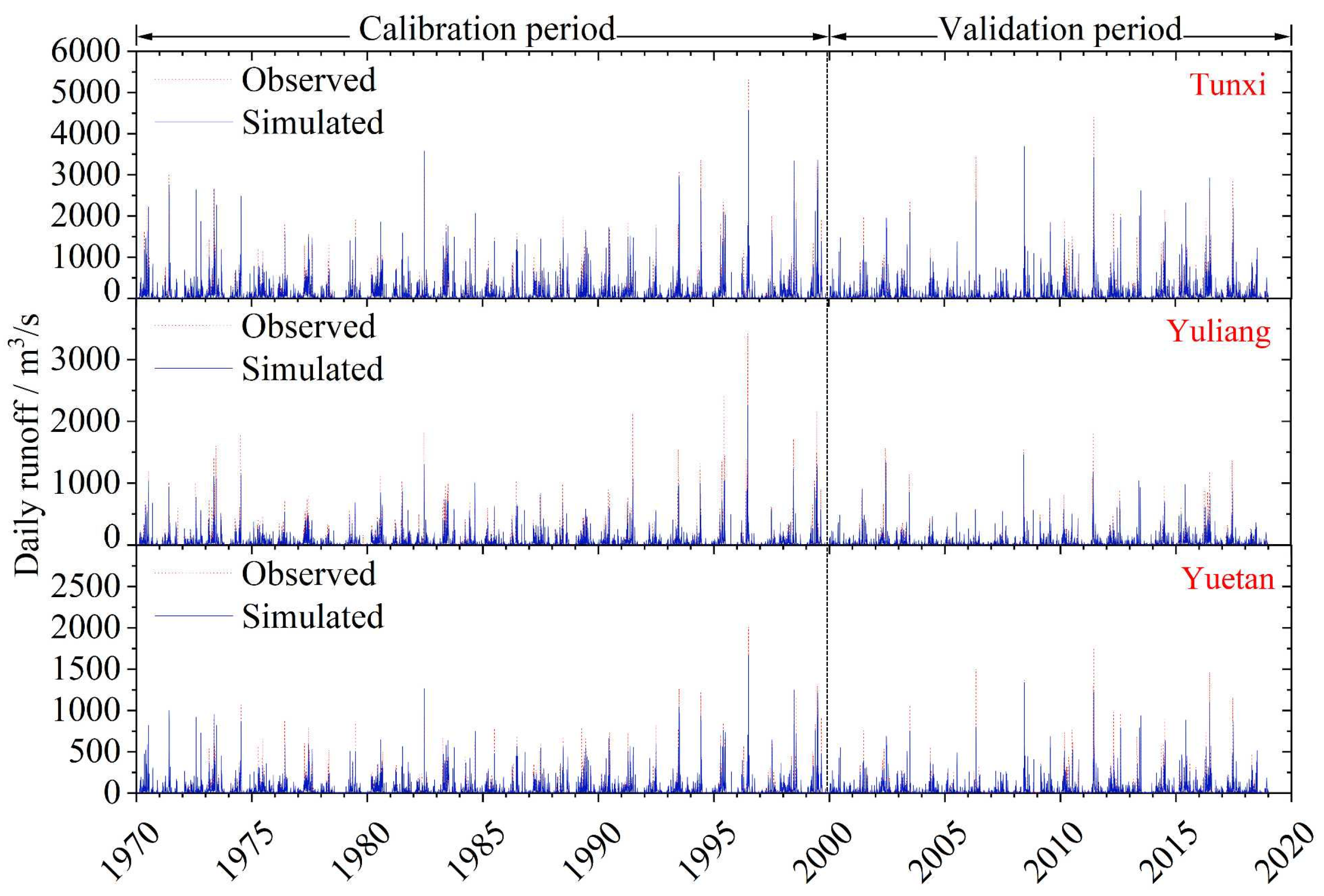 Sustainability 17 08618 g005
